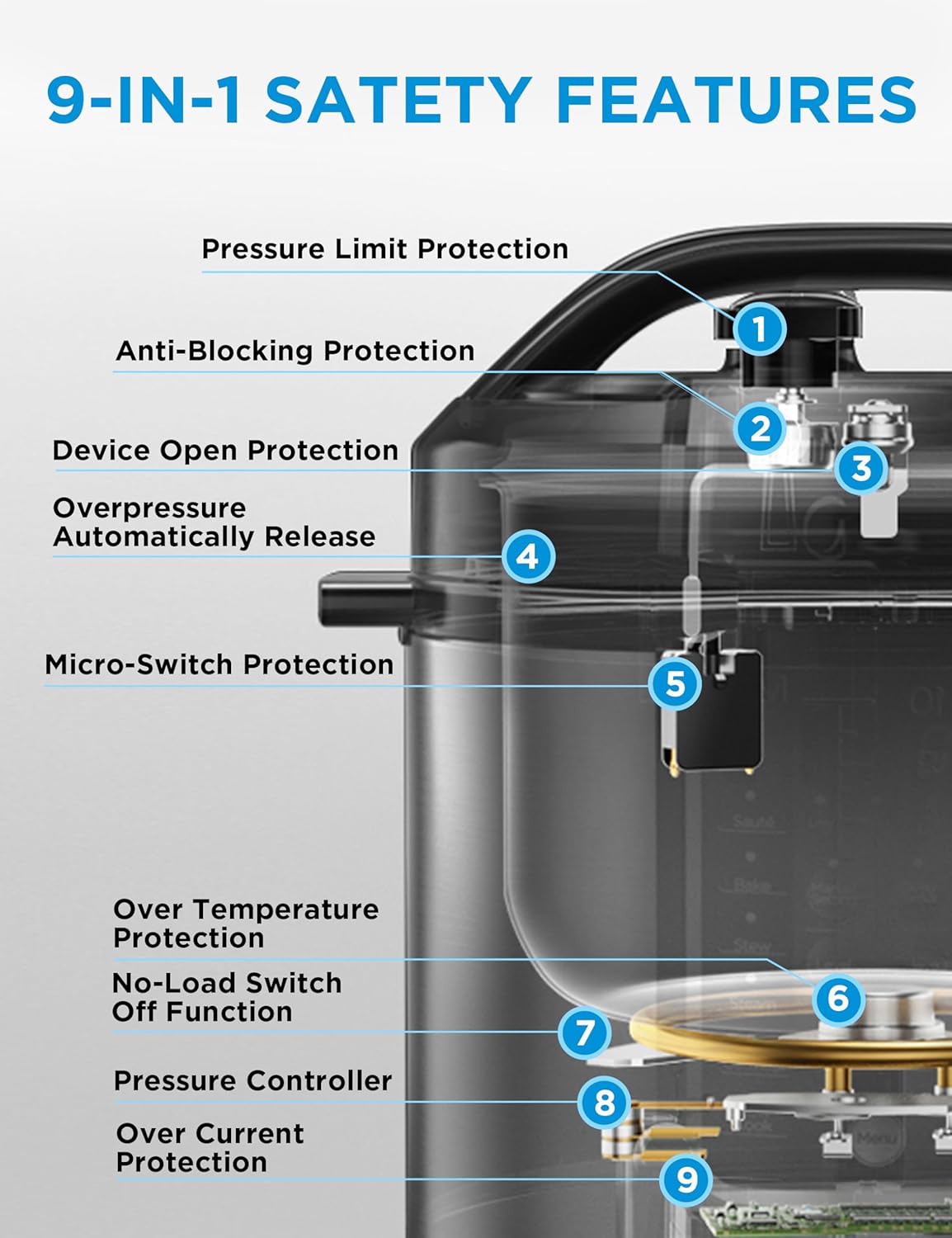 Midea 12-in-1 Electric Pressure Cooker, 6 Quarts, 12 Presets, Multi-Functional Programmable Slow Cooker, Rice Cooker, Steamer, Sauté Pan, Yogurt Maker, and More, Stainless Steel8