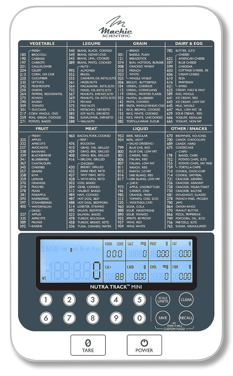 NUTRA TRACK™ Ultimate Food Kitchen & Nutrition Scale – Your Personal Nutritionist at Home! Powered by USDA Data, Designed for Precision in Seattle, WA1