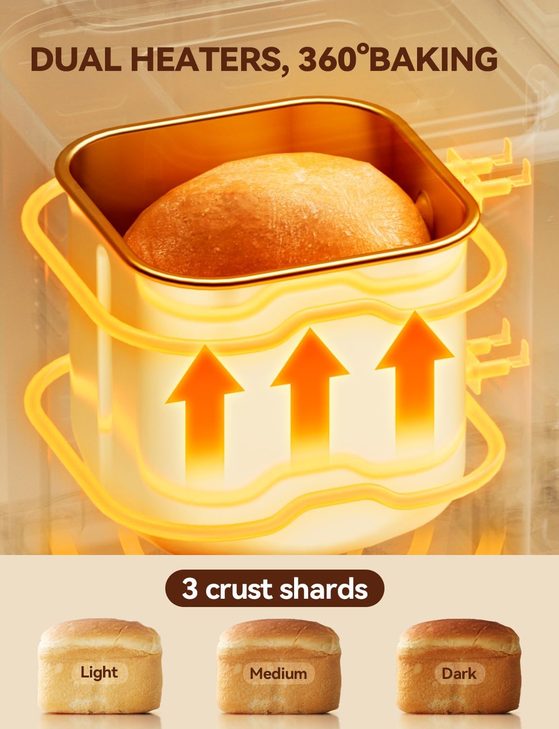 Neretva 20-IN-1 Bread Maker, Dual Heater 2LB Bread Machine Metal Material & Nonstick Ceramic Pan Compact Bread Maker Machines with Gluten Free White Wheat Rye French Pizza Breadmaker Recipe- Green3