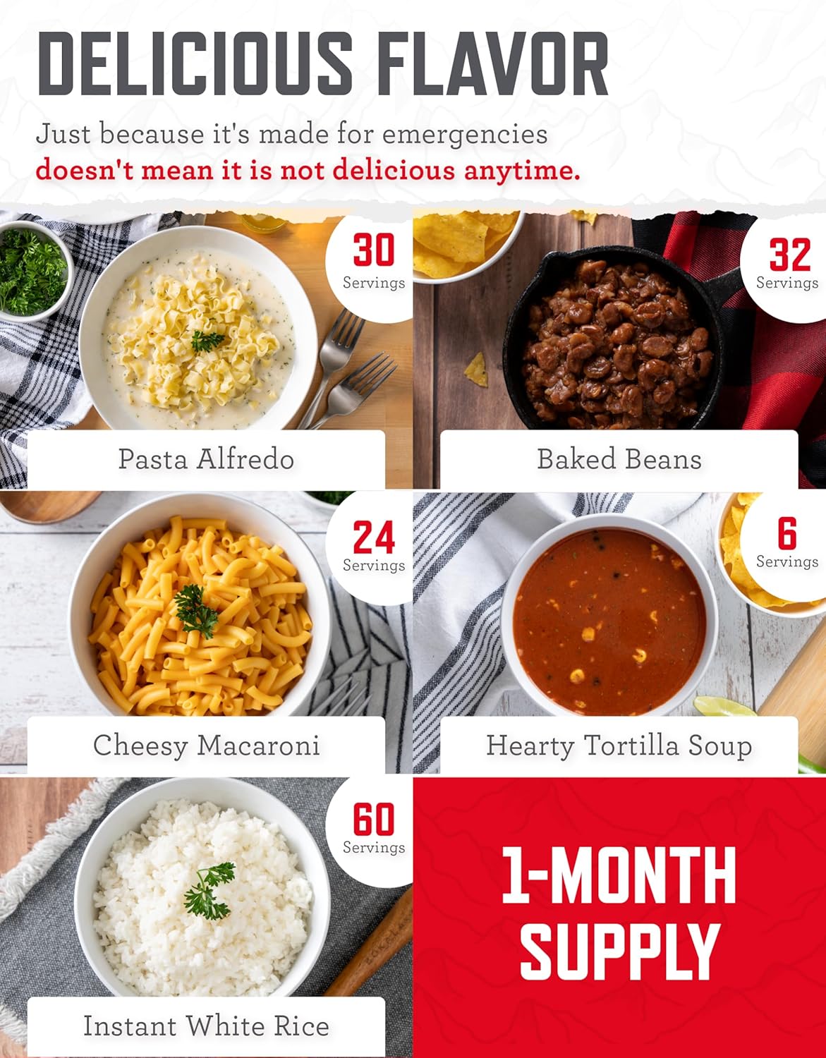 READYWISE - 30 Day, Emergency Food Supply, 298 Servings, 2 Buckets, Freeze-Dried, MRE, Camping, Hiking, Survival, Adventure Meal, 25-Year Shelf Life9