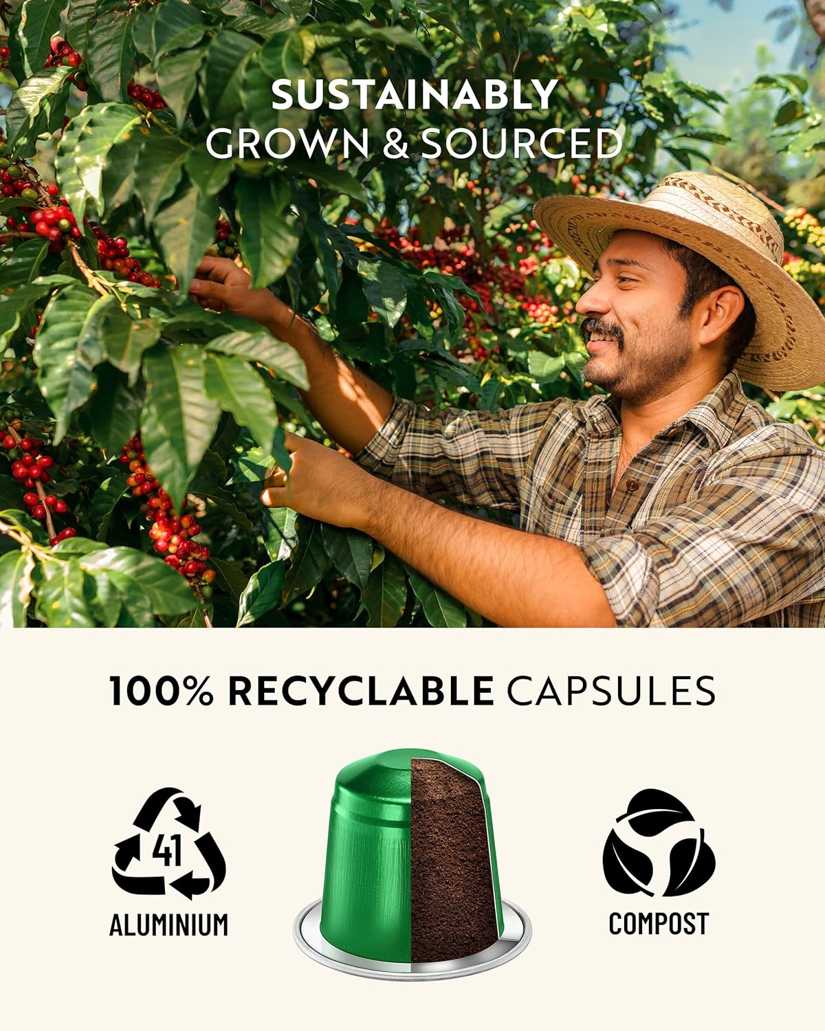 ROSSO CAFFE Espresso Capsules for Nespresso Machines - 120 Coffee Pods Variety Value Pack - Premium Aluminium Capsules - Breakfast, Medium, and Dark Roast11