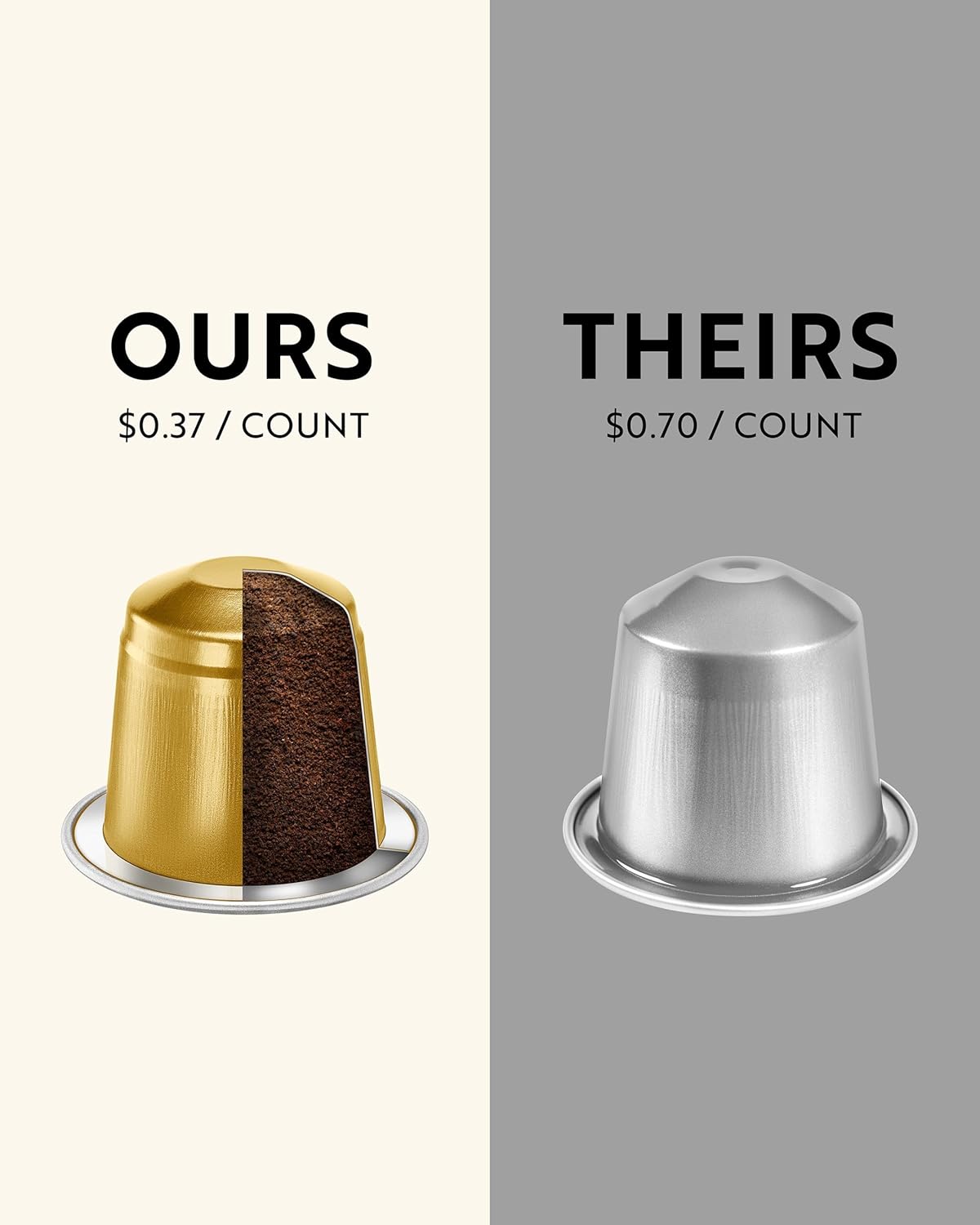 ROSSO CAFFE Espresso Capsules for Nespresso Machines - 120 Coffee Pods Variety Value Pack - Premium Aluminium Capsules - Breakfast, Medium, and Dark Roast5