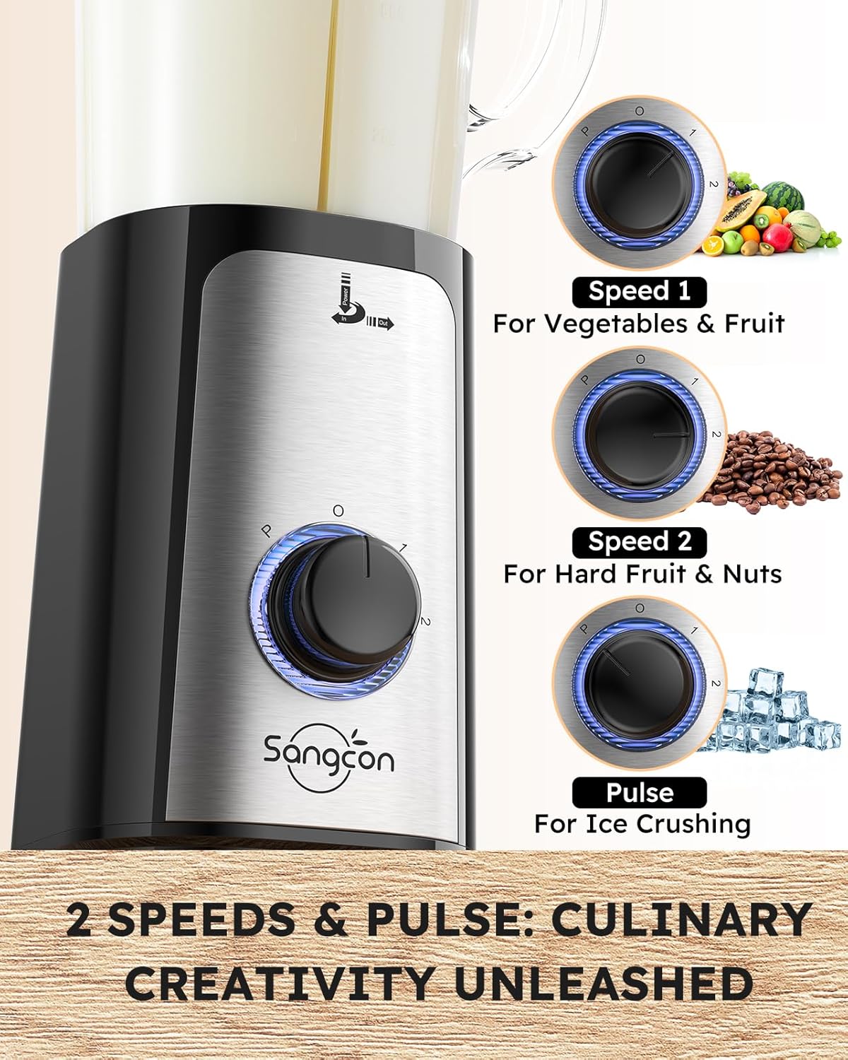 SANGCON 5 in 1 Blender and Food Processor Combo for Kitchen, Small Electric Food Chopper for Meat and Vegetable, 350W High Speed Blenders with 2 Speeds and Pulse for Smoothies and Shakes8