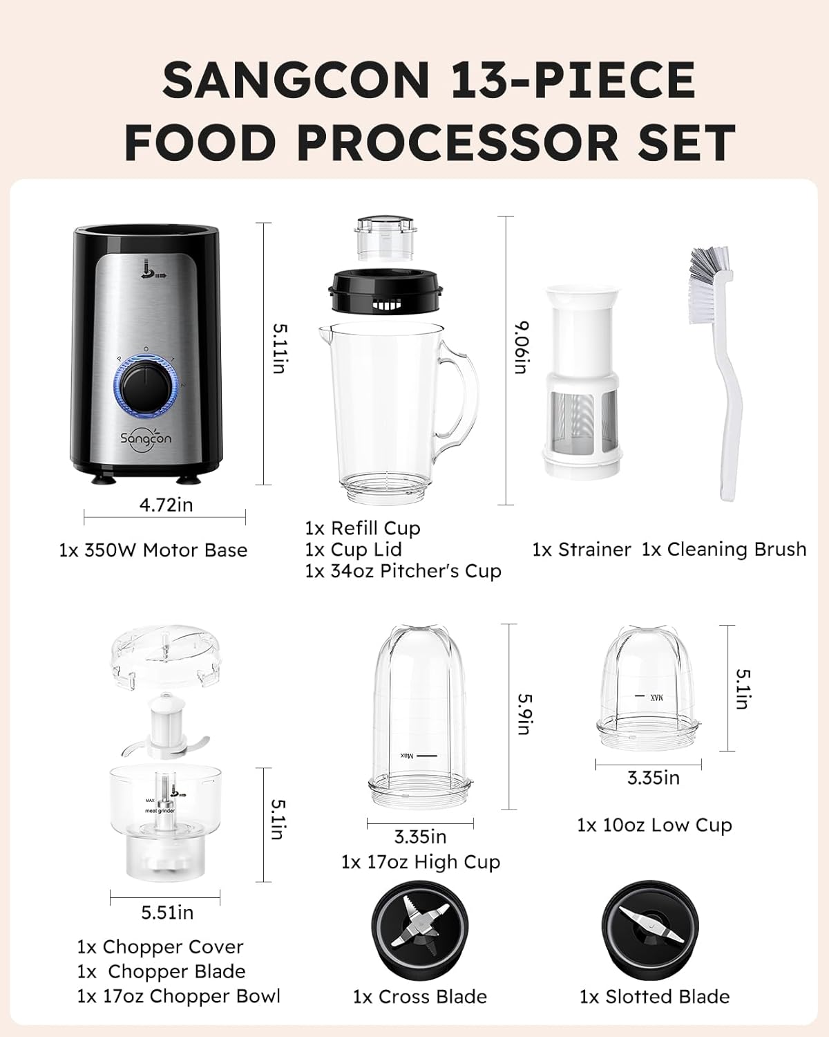 SANGCON 5 in 1 Blender and Food Processor Combo for Kitchen, Small Electric Food Chopper for Meat and Vegetable, 350W High Speed Blenders with 2 Speeds and Pulse for Smoothies and Shakes9