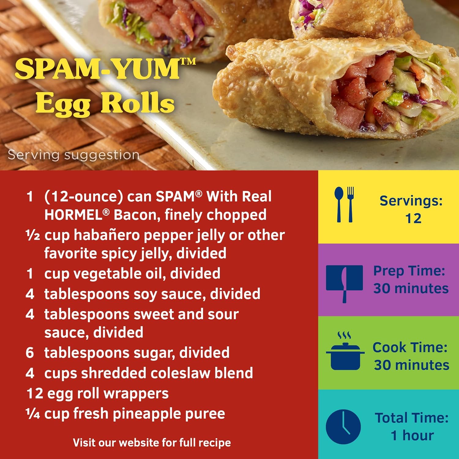 SPAM with Real HORMEL Bacon, 7 g protein, 12 oz (Pack of 12)6