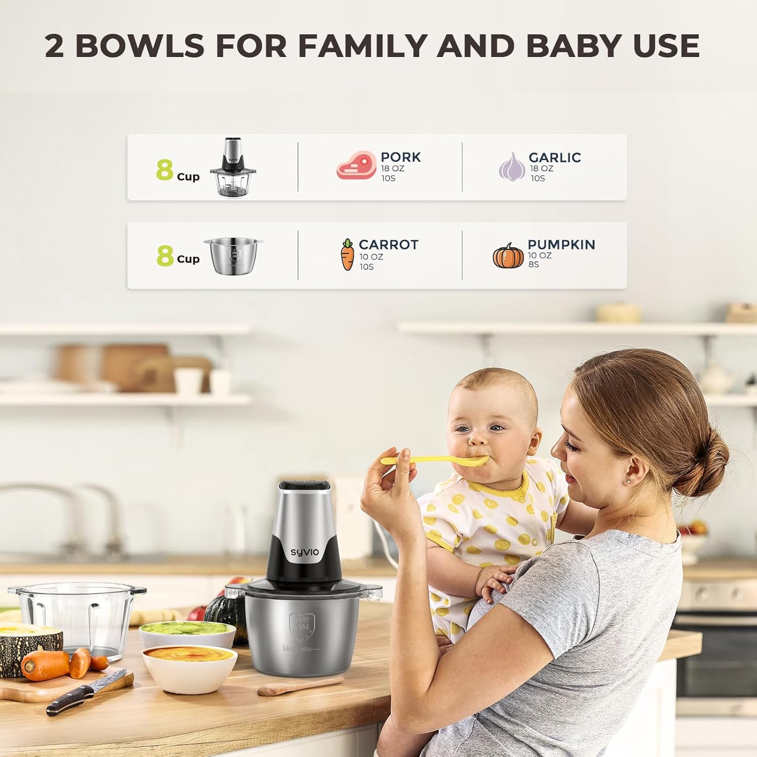 Syvio Food Processors with 2 Bowls, Meat Grinder 4 Bi-Level Blades, Mini Electric Food Chopper 450W, for Baby Food, Meat, Onion, Vegetables, 2 Speed, 8 Cup and 8 Cup3