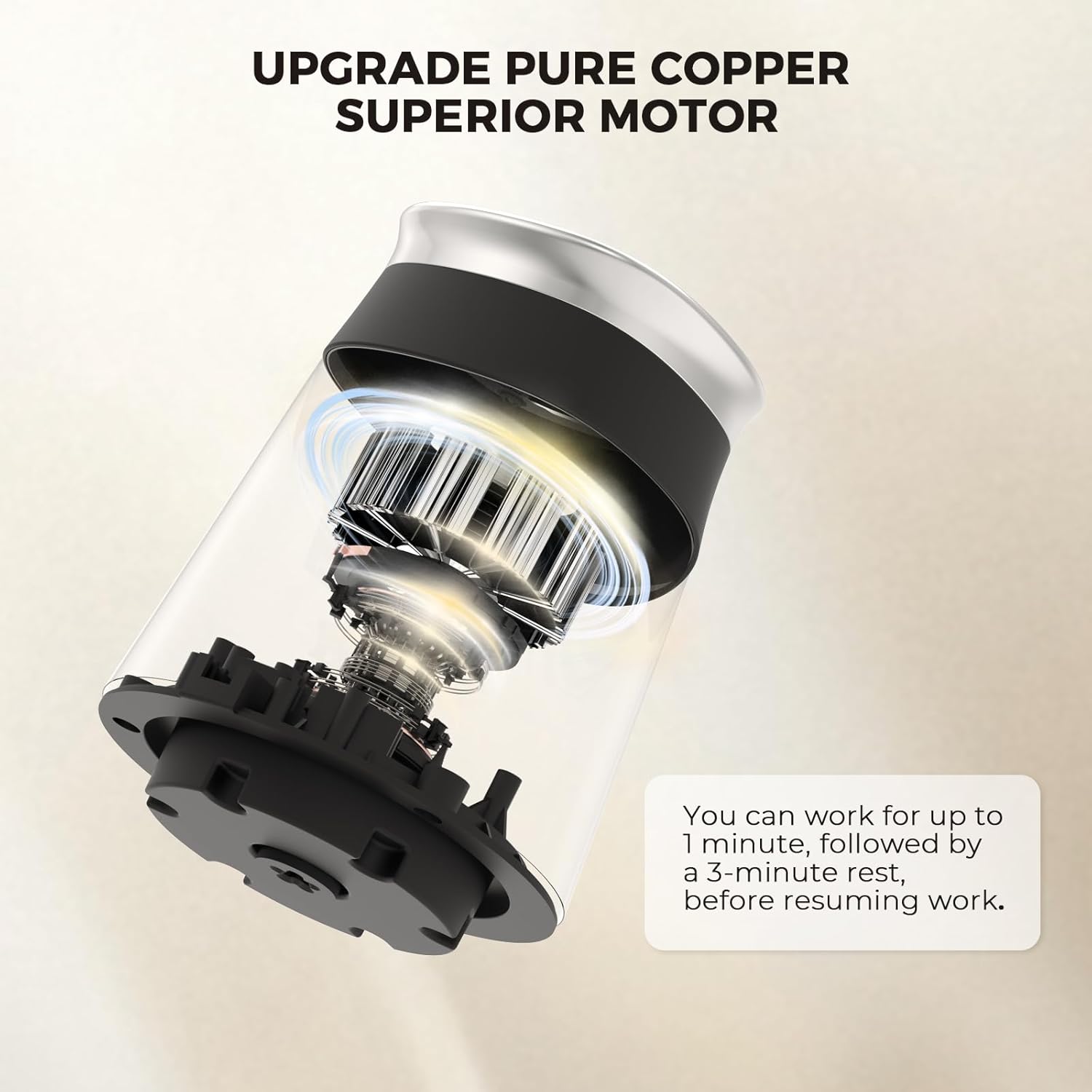 Syvio Food Processors with 2 Bowls, Meat Grinder 4 Bi-Level Blades, Mini Electric Food Chopper 450W, for Baby Food, Meat, Onion, Vegetables, 2 Speed, 8 Cup and 8 Cup34