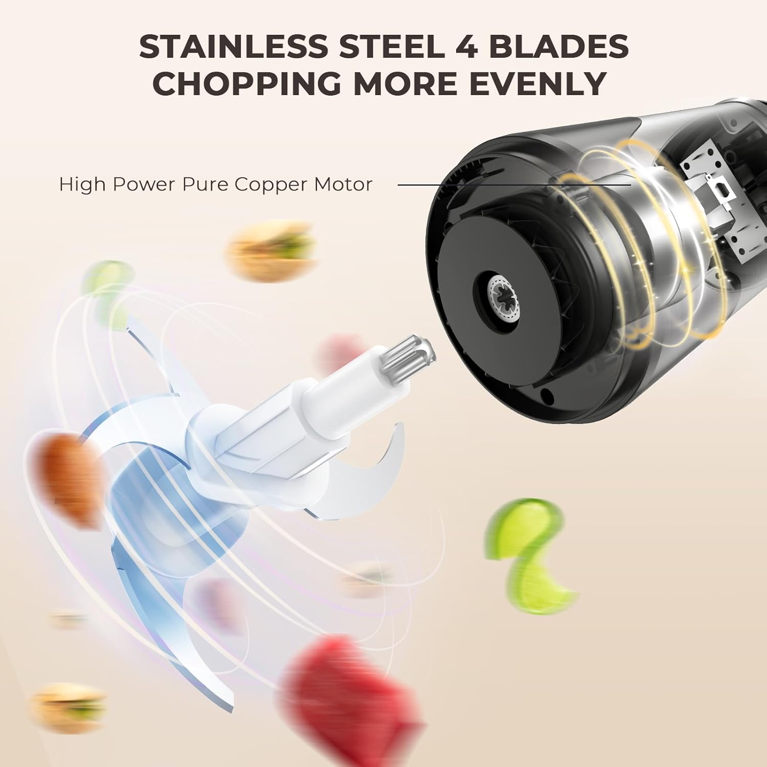 Syvio Food Processors with 2 Bowls, Meat Grinder 4 Bi-Level Blades, Mini Electric Food Chopper 450W, for Baby Food, Meat, Onion, Vegetables, 2 Speed, 8 Cup and 8 Cup8