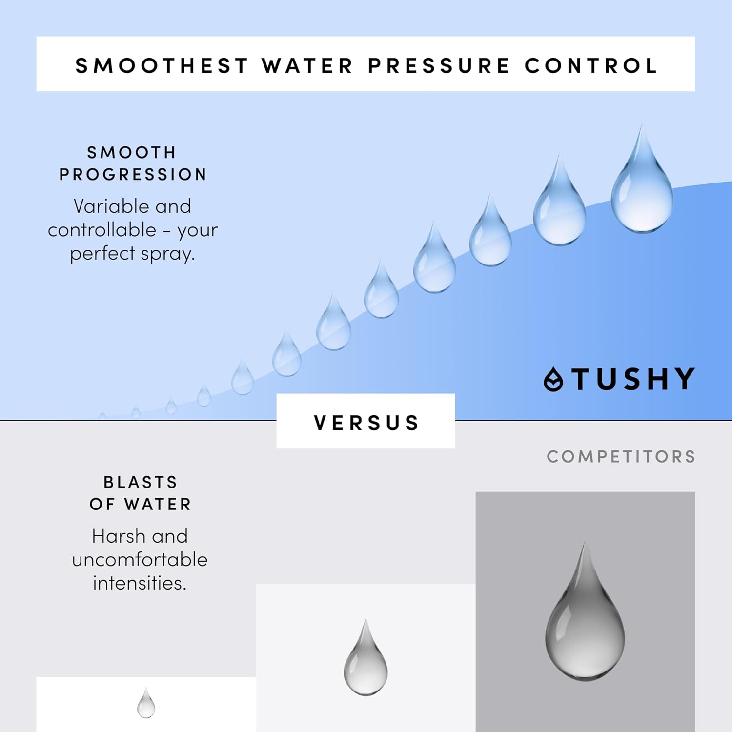 TUSHY Classic 3.0 Bidet Toilet Seat Attachment - A Non-Electric Self Cleaning Water Sprayer with Adjustable Water Pressure Nozzle, Angle Control & Easy Home Installation (1, White Bamboo)5
