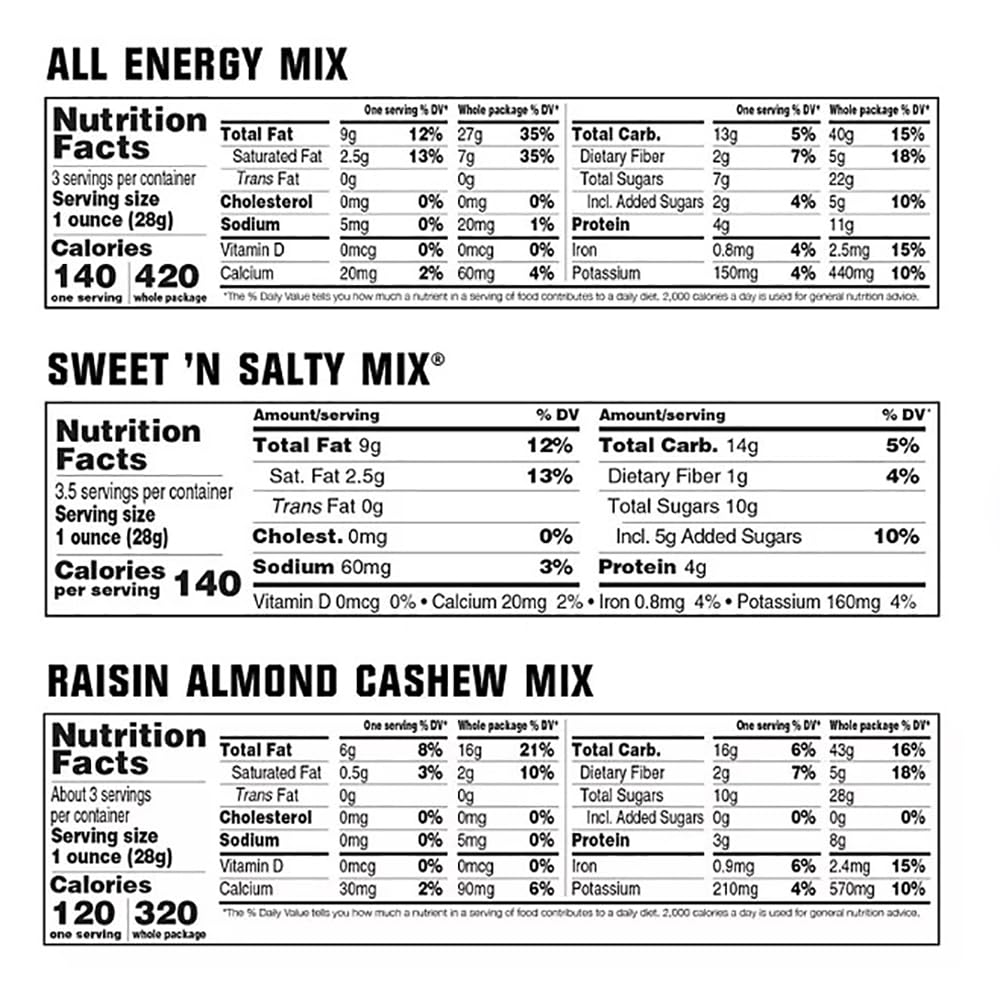 Trail Mix Variety Pack - Kar's Nut and Fruit Mix Individual Packs Assortment (18 Count)7