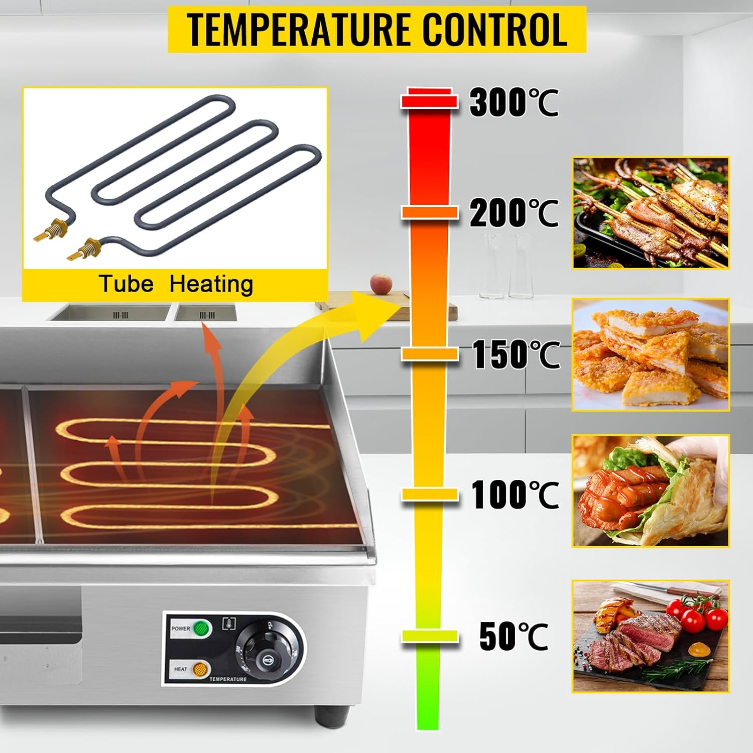VEVOR 30 Commercial Electric Griddle 3000W Electric Countertop Griddle Non-Stick Restaurant 110V Teppanyaki Flat Top Grill Stainless Steel Adjustable Temperature Control 122°F-572°F (NO PLUG)0
