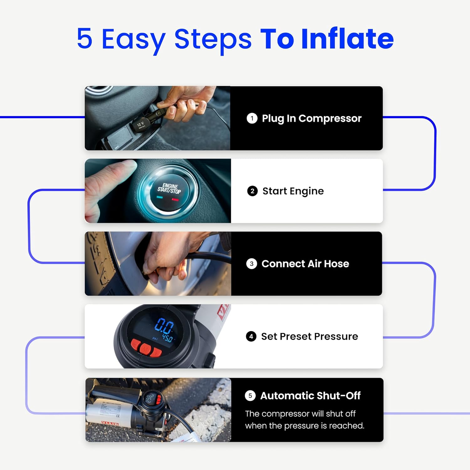 VIAIR Digital EVC85P - Portable Air Compressor Tire Inflator for Car, SUV & Truck Preset Automatic Shut Off Feature 12V Road Tire Pump Air Compressor 60 PSI8