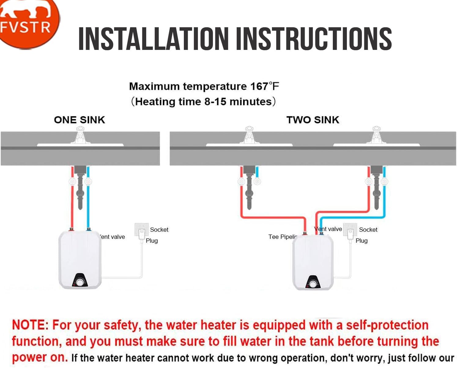 110V-120V 1.5Kw Small Under Sink Tank 2.16Gallon Water Heater Hot Storage,Mini Instant Electric RV TR Trailer Kitchen Compact Point-of-Use, (2.16gallon)11