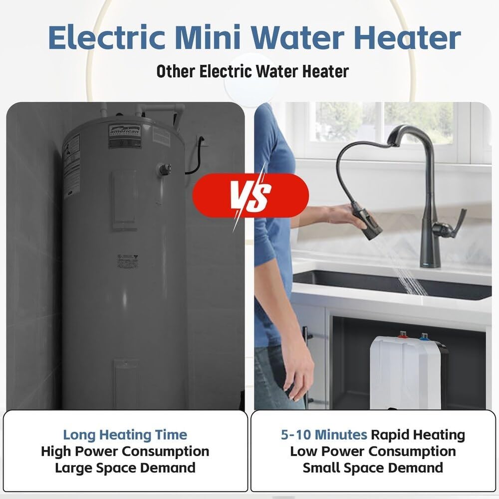 110V-120V 1.5Kw Small Under Sink Tank 2.16Gallon Water Heater Hot Storage,Mini Instant Electric RV TR Trailer Kitchen Compact Point-of-Use, (2.16gallon)5