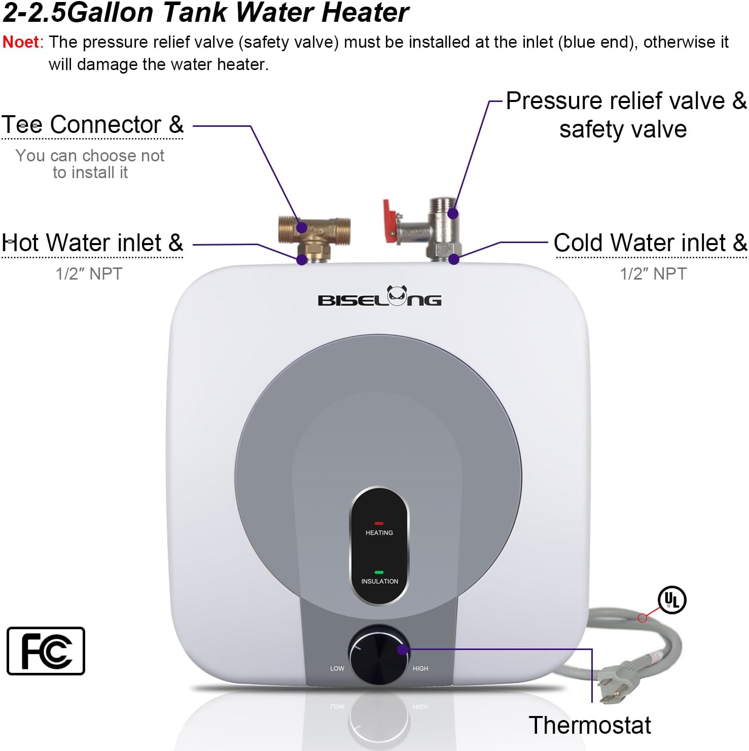 110V-120V 1440-1500W Small Under Sink Tank 2.5 Gallon Water Heater Hot Storage,Mini Instant Electric RV TR Trailer Kitchen Compact,Food Truck 2 PCs 16 Long 1 2 FIP Stainless Steel Hose (BI-2.5)1