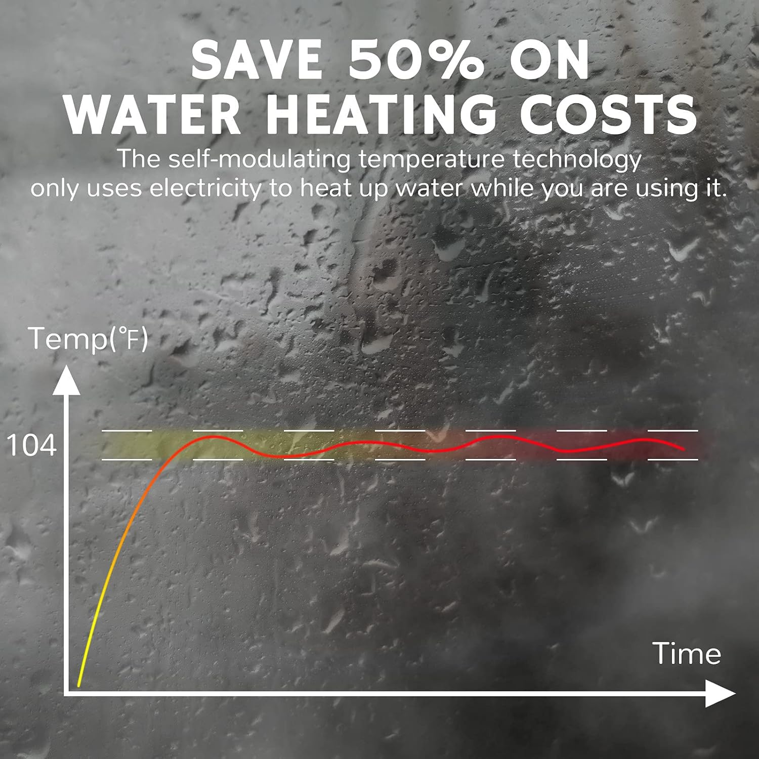 Airthereal Electric Tankless Water Heater 18kW, 240Volts - Endless On-Demand Hot Water - Self Modulates to Save Energy Use - Small Enough to Install Anywhere - for 2 Showers, Evening Tide series0