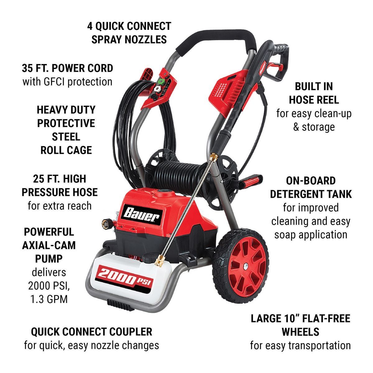 BAUER 20141E-B 2000 PSI Max Performance Electric Pressure Washer1