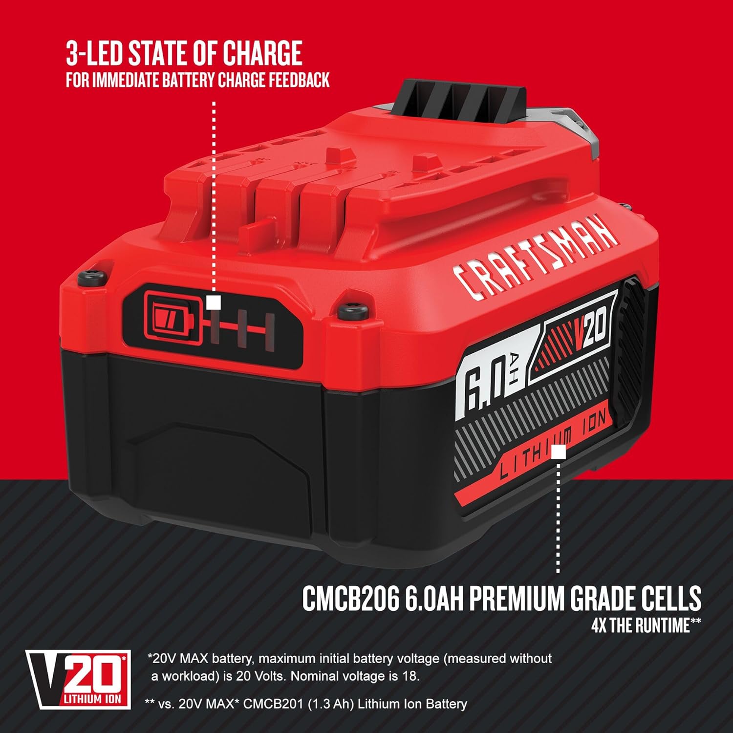 CRAFTSMAN V20 Battery, 6.0 Ah, Lithium Ion Battery (CMCB206)2