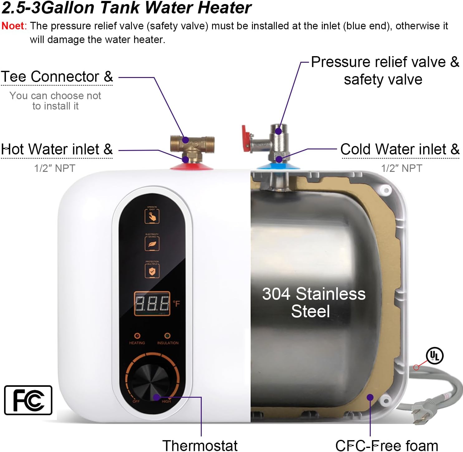 Electric Hot Water Heater 110 120V Small Compact Tank,Rv Tr 2.5-3.0 Gallon Trailer 1440-1500W Kitchen Instant Under Sink Counter Cupboard, Food Truck 2 PCs 16 Long 1 2 FIP Stainless Steel Hose 11L7
