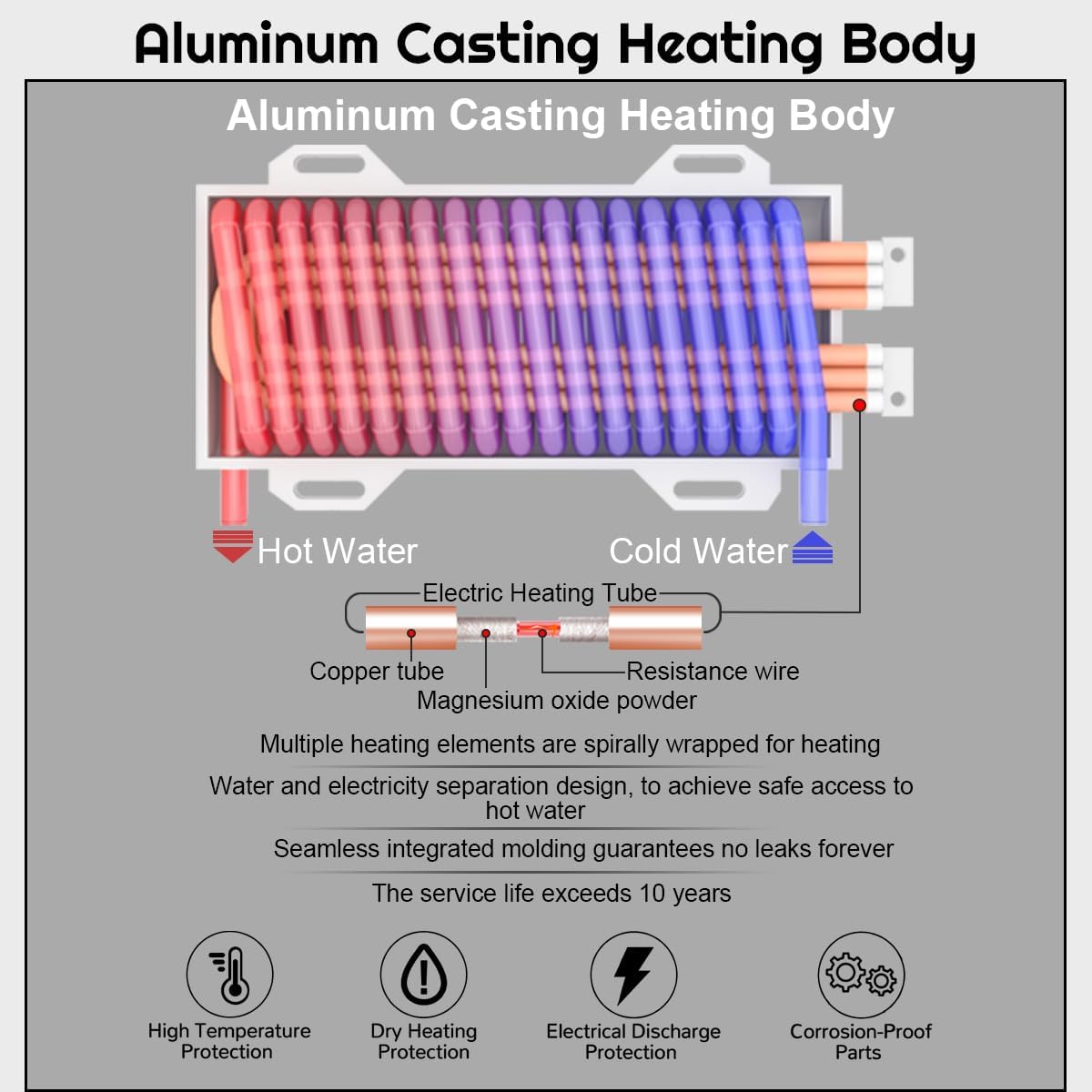 Electric Instant Heat Tankless, 7KW,240V Endless On-Demand Water Heater, Small, Self-Regulating, Energy Saving, Suitable for Faucets, Sinks, Kitchens, Cabinets, Summer can Take a Bath7