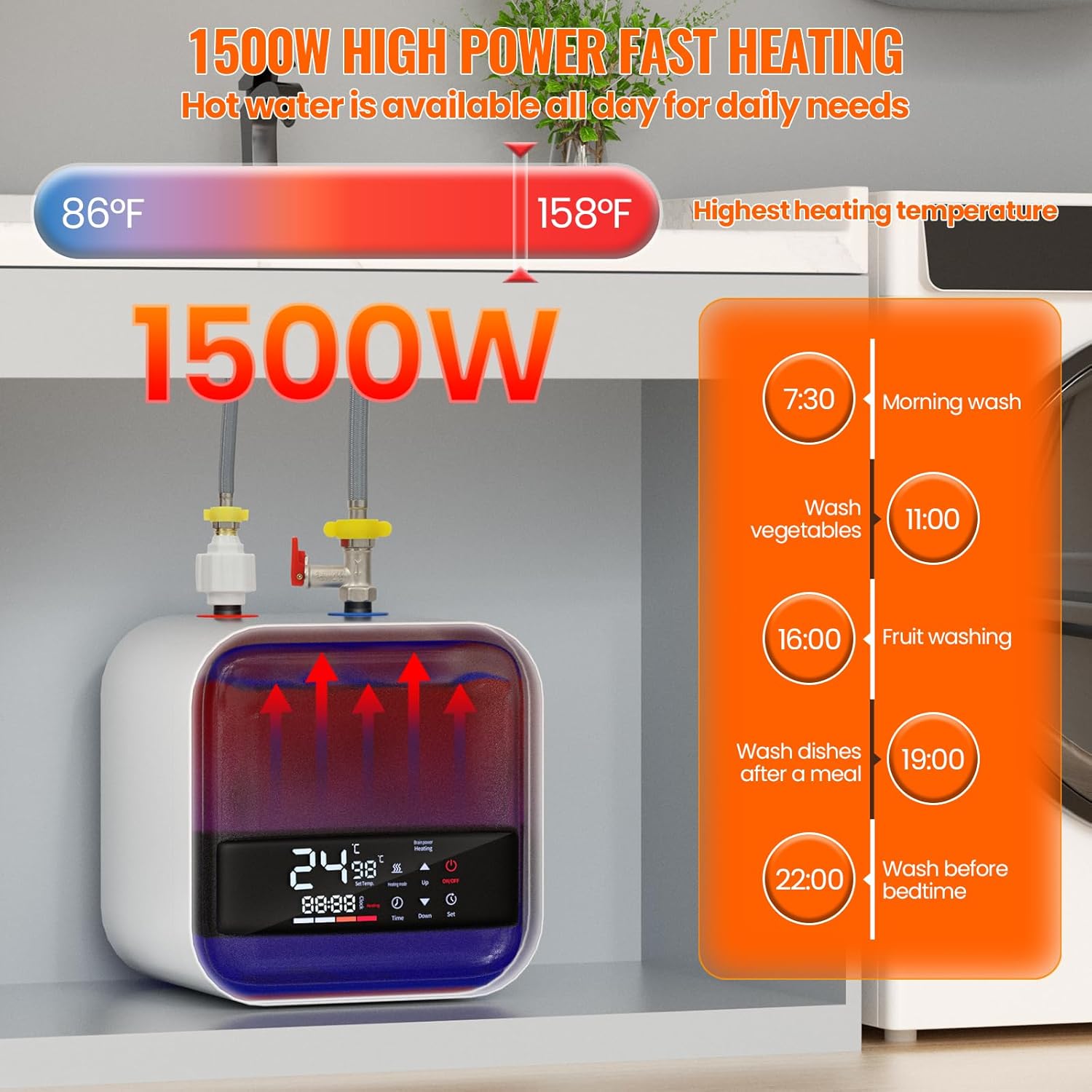 Electric Mini Tank Water Heater,4 Gallon Instant Hot Water Heater,1500W 110V,Small Hot Water Heater,with Digital Display for RV Kitchen Bathroom3