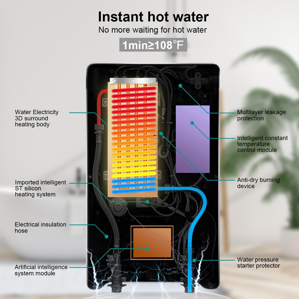 Electric Tankless Water Heater, 12KW, 240V Endless Automatic Regulation of Hot Water On Demand, Memory Function to Save Energy, Small, Can Be Installed Anywhere, Suitable for 2 Showers5