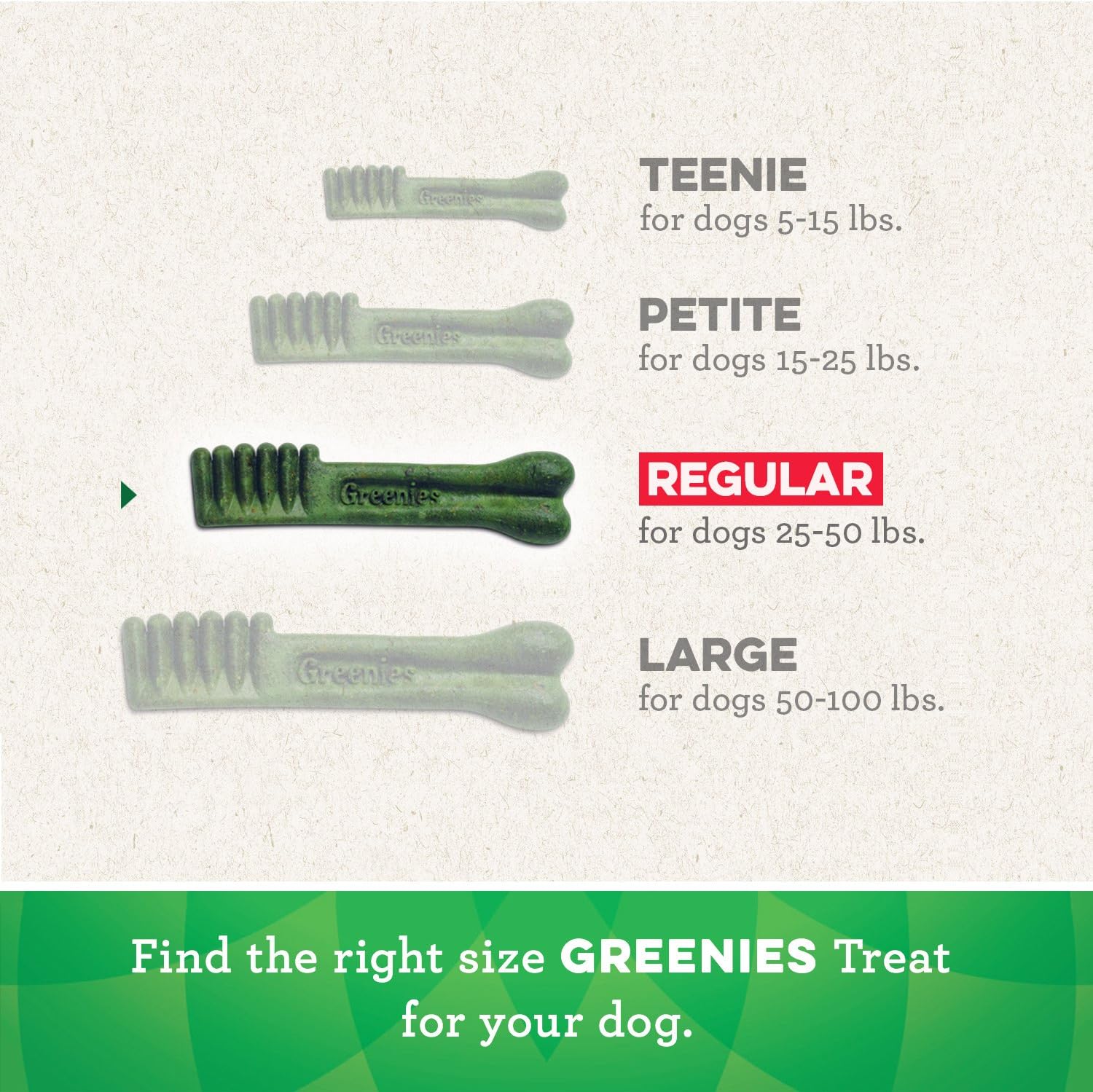 Greenies Original Regular Natural Dog Dental Care Chews Oral Health Dog Treats, 36 count (Pack of 1)7