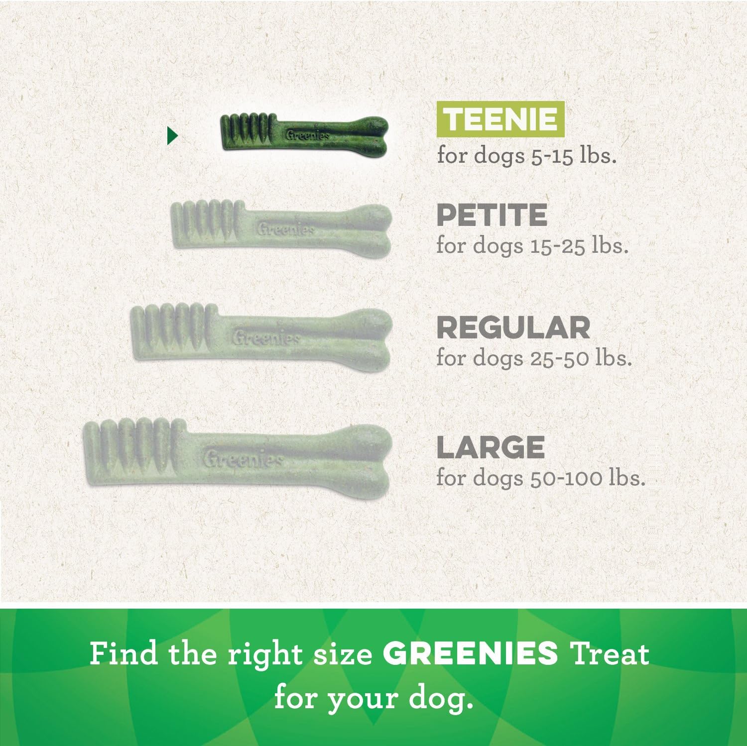 Greenies Original Teenie Natural Dental Care Dog Treats, 36 oz. Pack (130 Treats)5