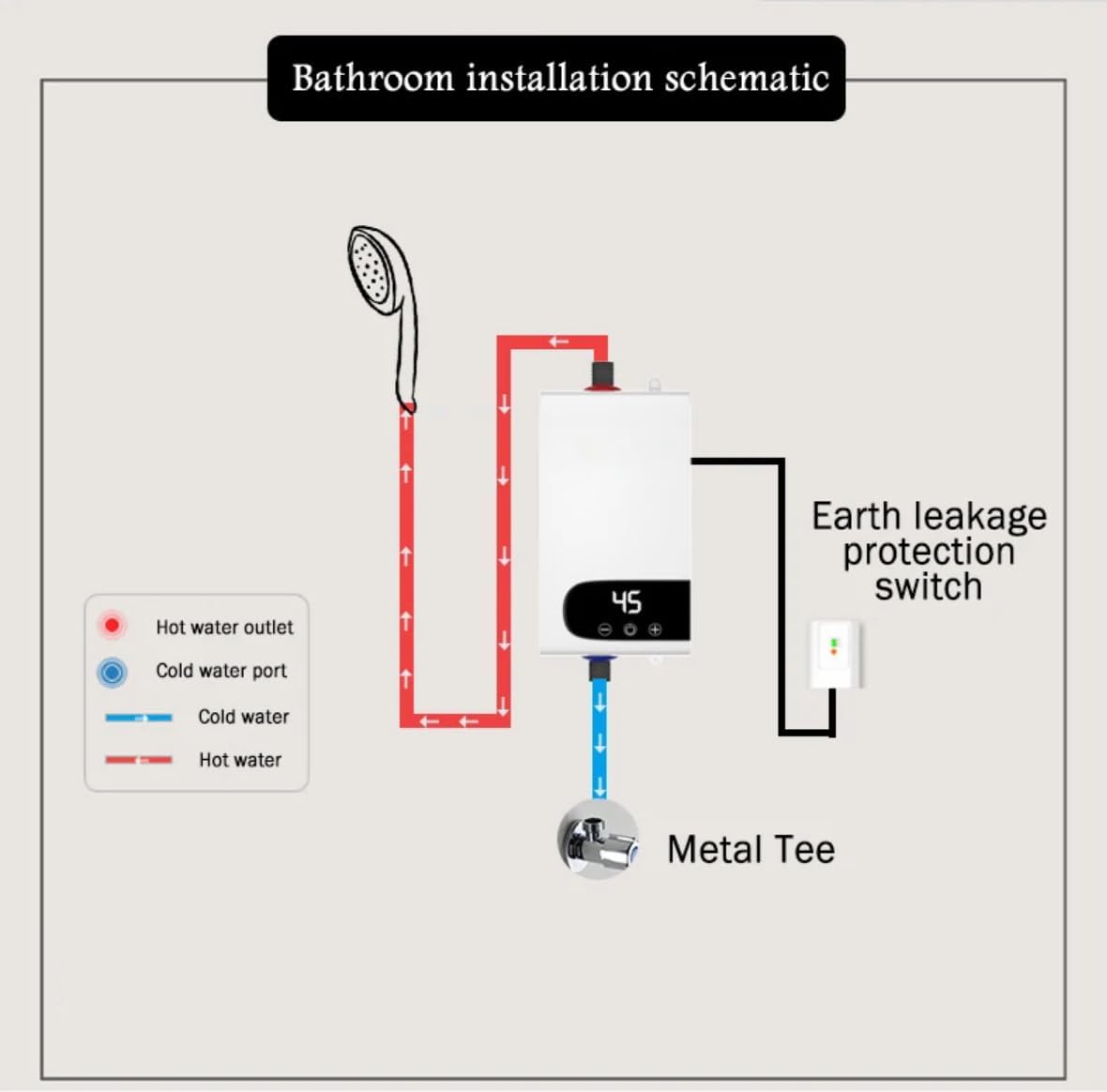 Instant Water Heater Bathroom Kitchen Wall Mounted Electric Water Heater LCD Water Heater for Bathroom Hot Water Shower and Home Kitchen Heating2