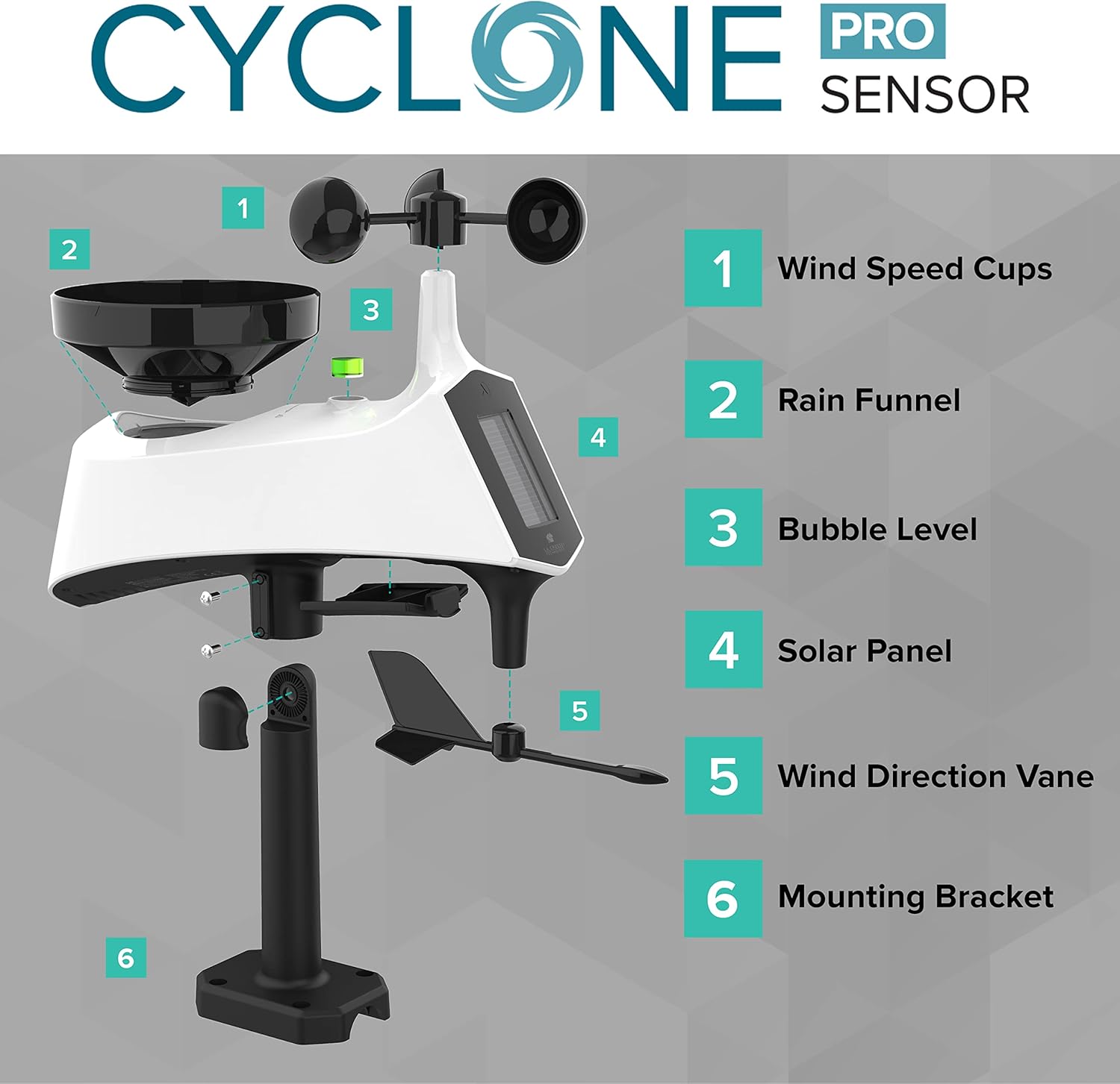 La Crosse Technology Professional Smart Wi-Fi Weather Station with Remote Monitoring (400 Foot Range), Wind and Rain Gauges, Temperature and Humidity Sensors, and Forecasting - V42-PRO-INT5