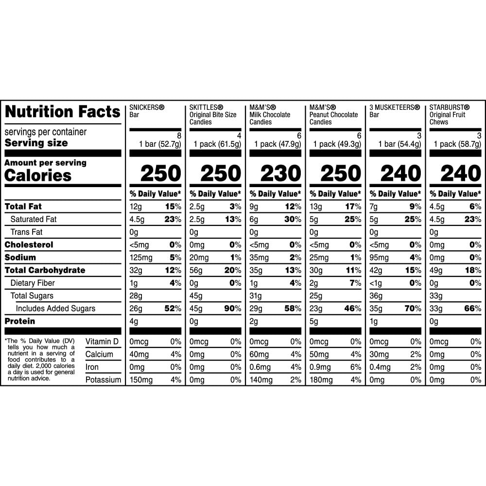 M&M'S, SNICKERS, 3 MUSKETEERS, SKITTLES & STARBURST Variety Pack Full Size Bulk Candy Assortment, 56.11 oz, 30 Count0