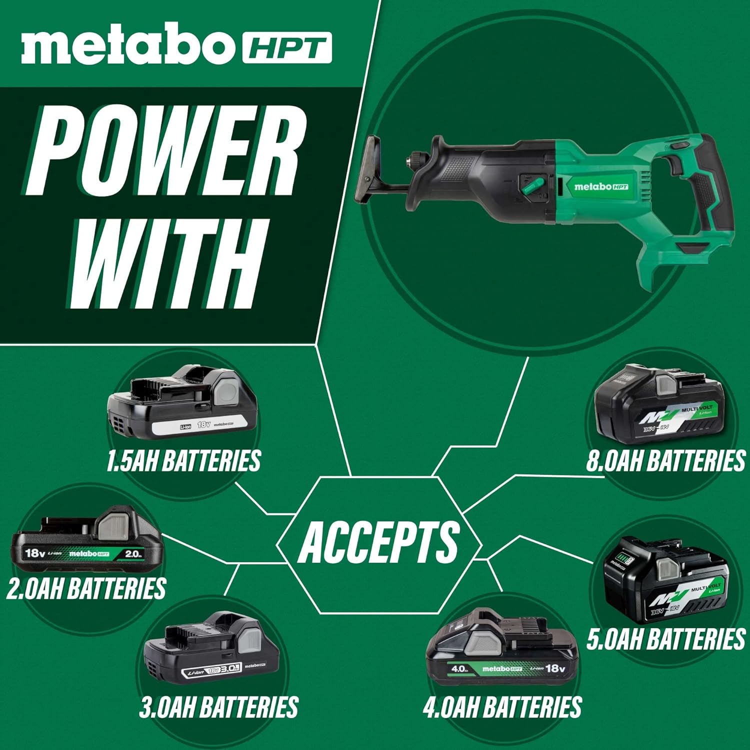 Metabo HPT 18V MultiVolt™ Cordless Reciprocating Saw Tool Only - No Battery Counter-balance Housing Reduces Vibration Orbital Mode CR18DBQ46