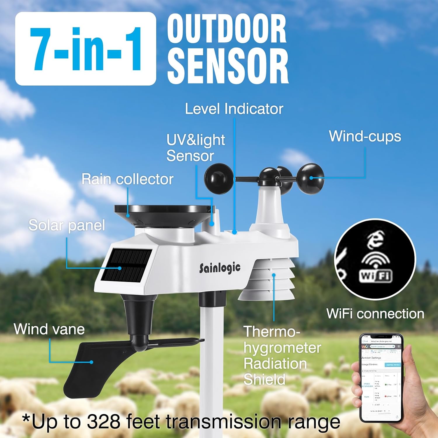 Sainlogic WiFi Weather Station, 8.3 inch Large Display Wireless Indoor Weather Stations with Rain Gauge and Wind Gauge,Weather Forecast,Wunderground3