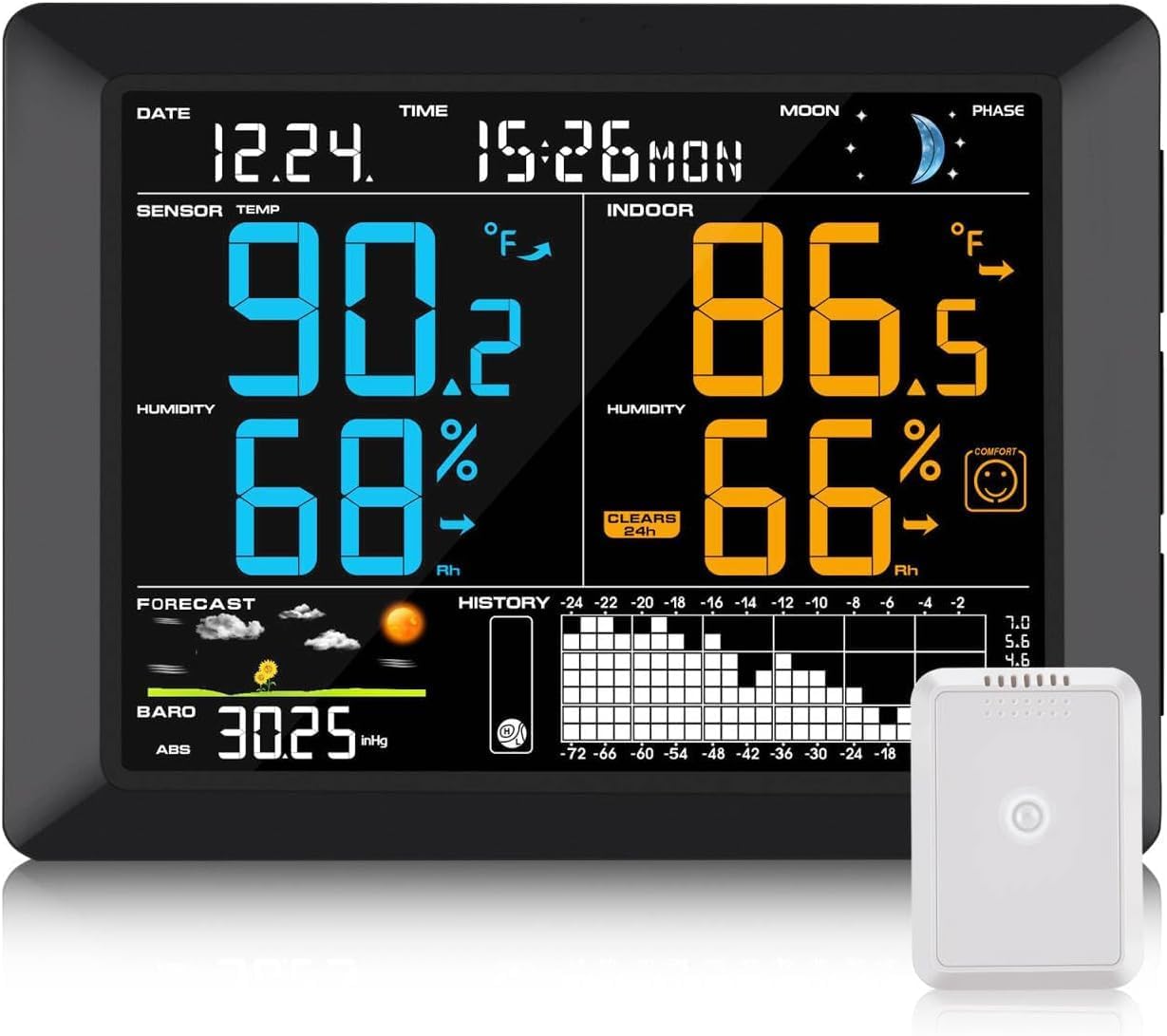 Sainlogic Wireless Weather Station with Atomic Clock, 8.3 Large Easy to Read Screen & Indoor Outdoor Sensor for Temperature, Humidity, Weather Forecast & Alarm(No WiFi) Sainlogic Wireless Weather Station with Atomic Clock, 8.3" Large Easy to Read Screen & Indoor Outdoor Sensor for Temperature, Humidity, Weather Forecast & Alarm(No WiFi)
