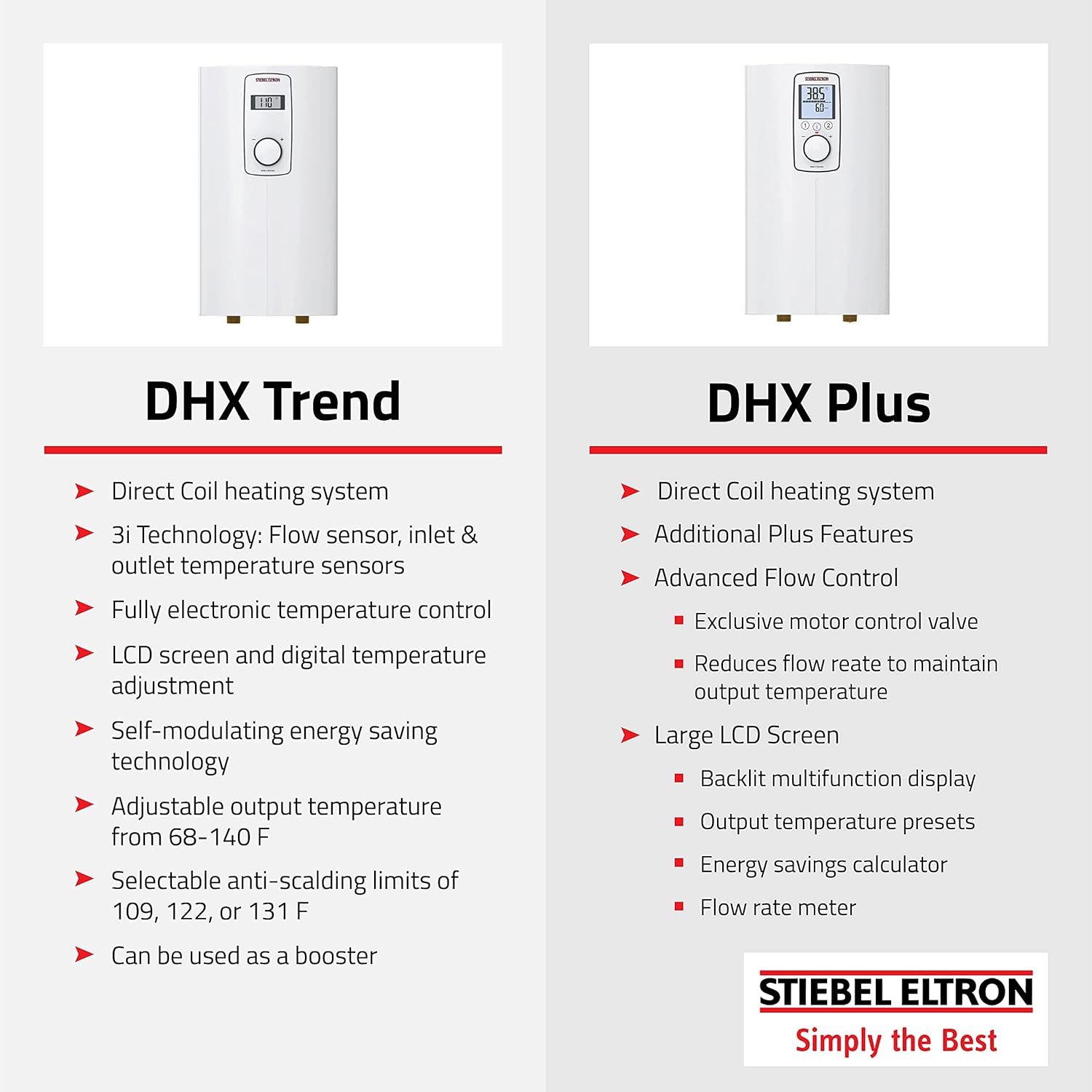 Stiebel Eltron 200071 DHX 15-2 Trend Point-of-Use Tankless Electronic Water Heater, 240V, 14400 Watts2