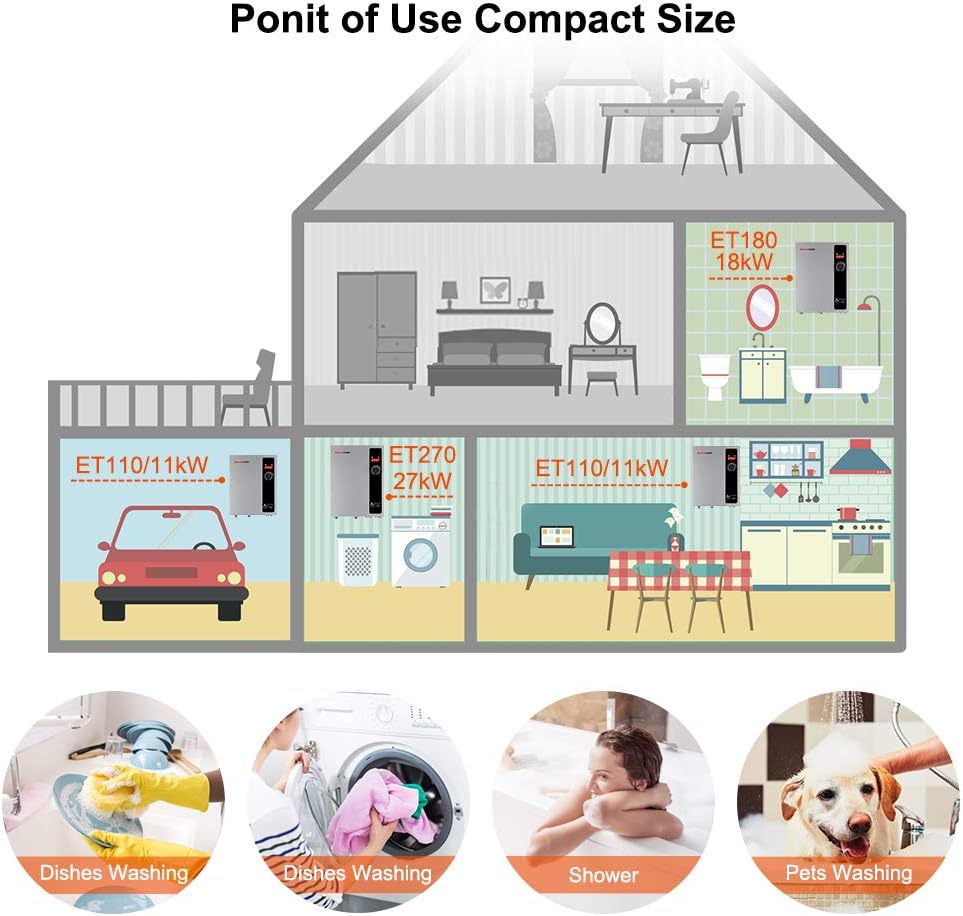 Tankless Water Heater Electric 18kW 208~240 Volt, thermomate On Demand Instant Endless Hot Water Heater, Digital Temperature Display Easy Installation, for Residential Whole House Shower, 76A GRAY8
