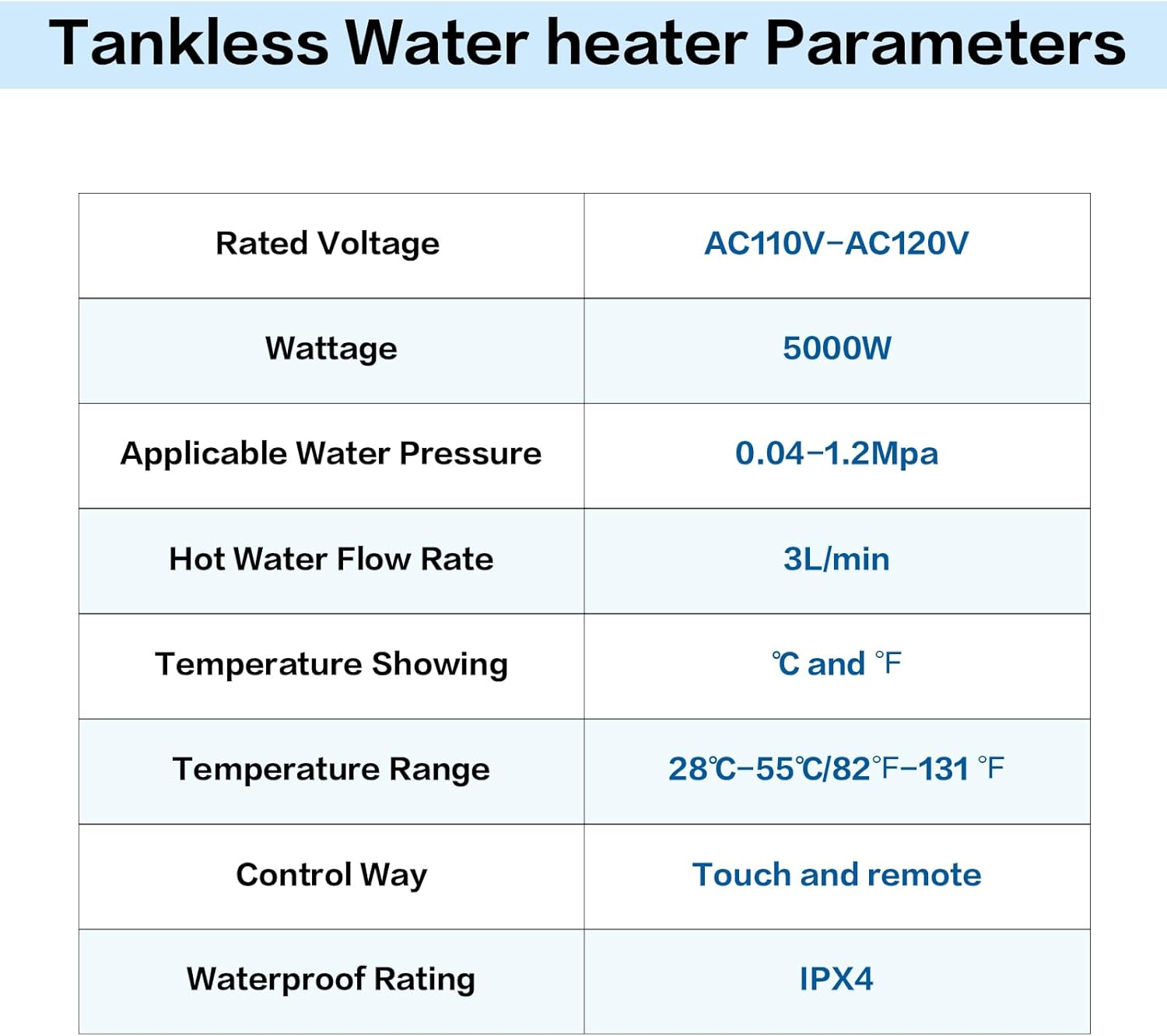 Tankless Water Heater Electric 5000W 110V - 120V, Under Sink Instant Water Heater Tankless, On Demand Hot Water Heater Electric 110 Volt, Mini Water Heater Electric Tankless Under Sink for RV, Kitchen1