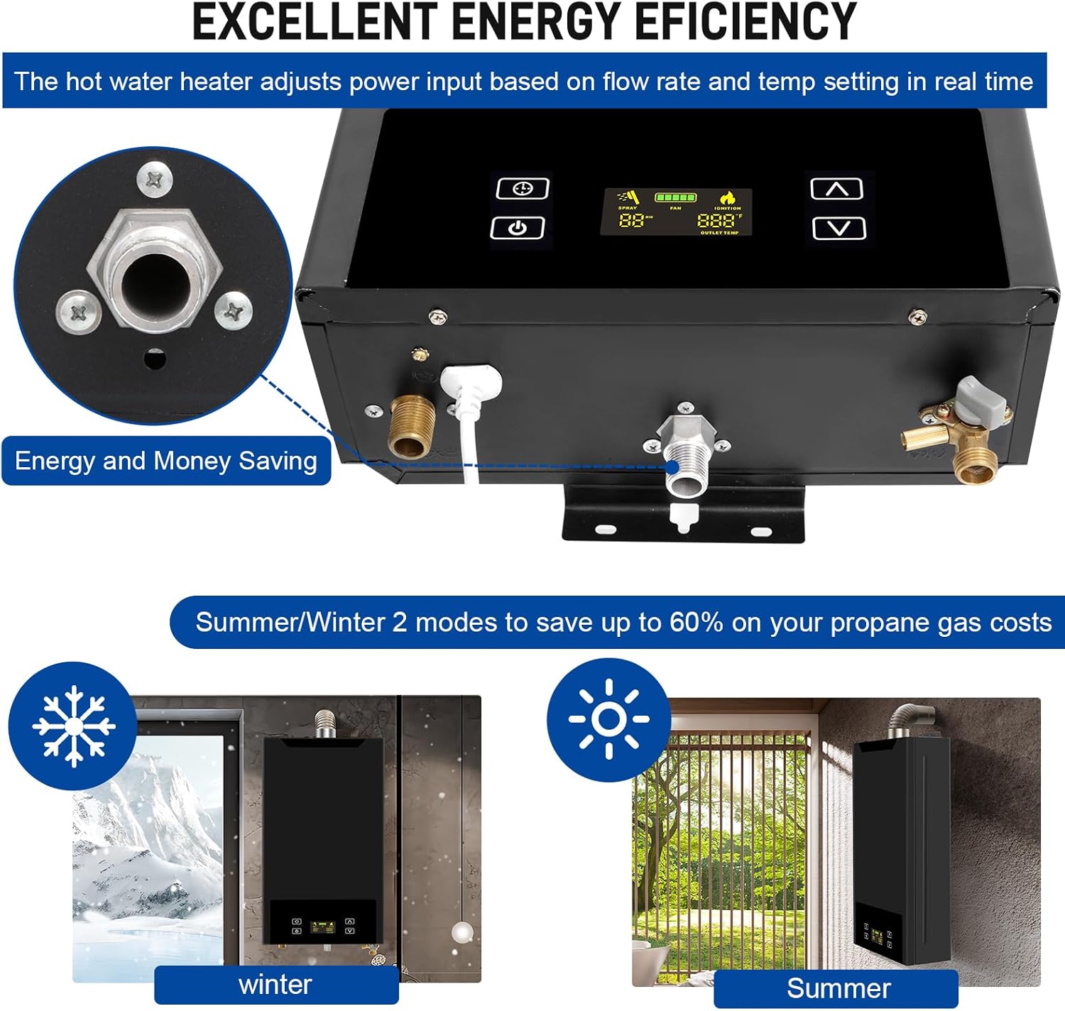 Tankless Water Heater Propane, 4.74GPM 18L Indoor,Instant Hot Propane Gas Water Heater,Constant Propane Water Heater with Fahrenheit Digital Display,Multi-Protection (Black)5