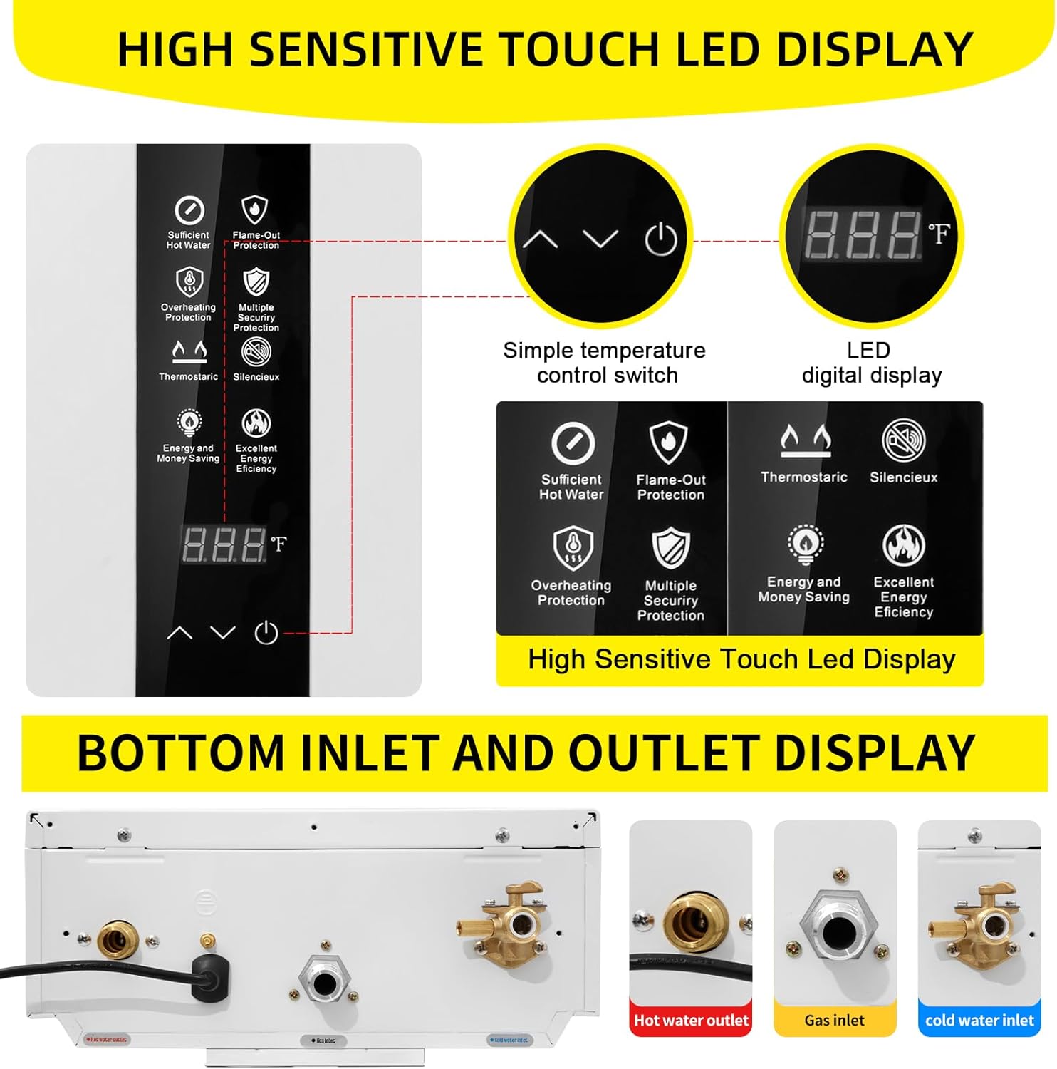 Tankless Water Heater Propane,Instant Hot Propane Gas Water Heater,Indoor 3.18 GPM,Constant Propane Water Heater with Fahrenheit Digital Display,Multi-Protection (White)6