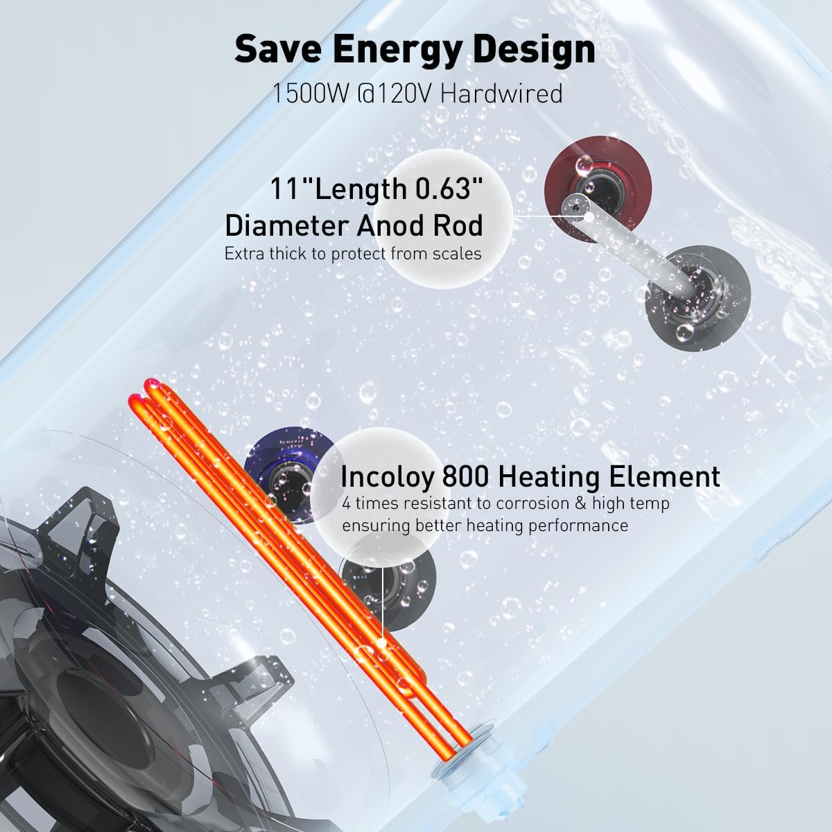 thermomate Tank Water Heater Electric, 18 Gallon Small Point of Use Hot Water Heater for Washing & Shower, 120Volt 1500W Compact Residential Water Heater, Adjustable Thermostat, UL Listed3
