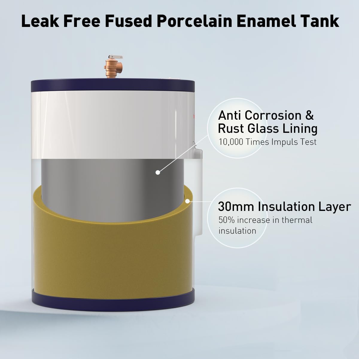 thermomate Tank Water Heater Electric, 18 Gallon Small Point of Use Hot Water Heater for Washing & Shower, 120Volt 1500W Compact Residential Water Heater, Adjustable Thermostat, UL Listed5