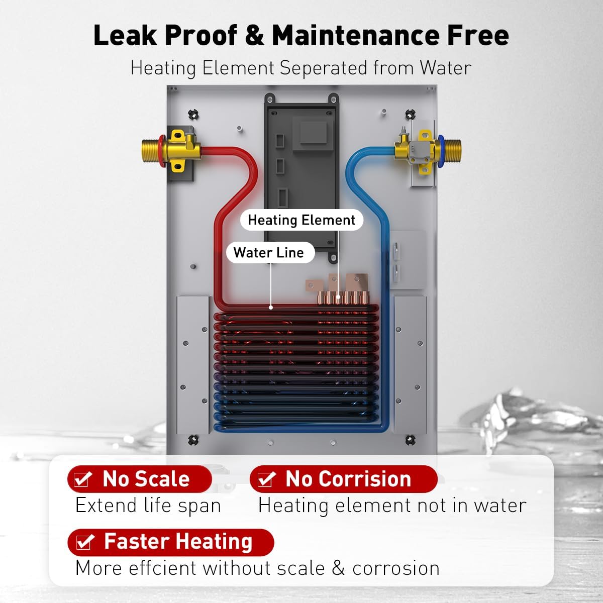 thermomate Tankless Water Heater Electric, 8kW at 240 Volt, On Demand Instant Hot Water Heater for Point of Use, Self-Modulating Save Energy, Save Space, 1.56GPM at 35°F Rise2