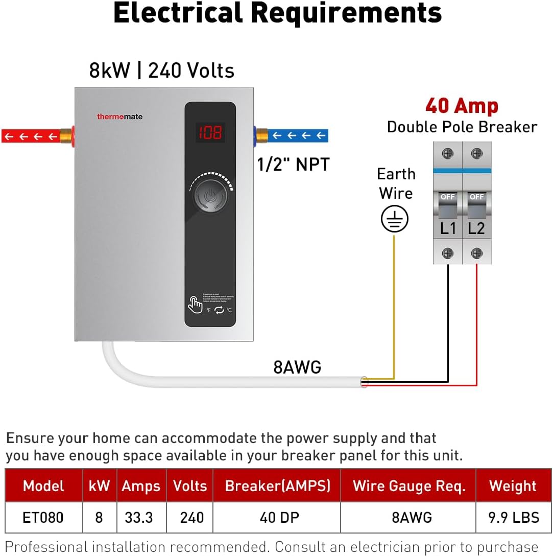 thermomate Tankless Water Heater Electric, 8kW at 240 Volt, On Demand Instant Hot Water Heater for Point of Use, Self-Modulating Save Energy, Save Space, 1.56GPM at 35°F Rise8