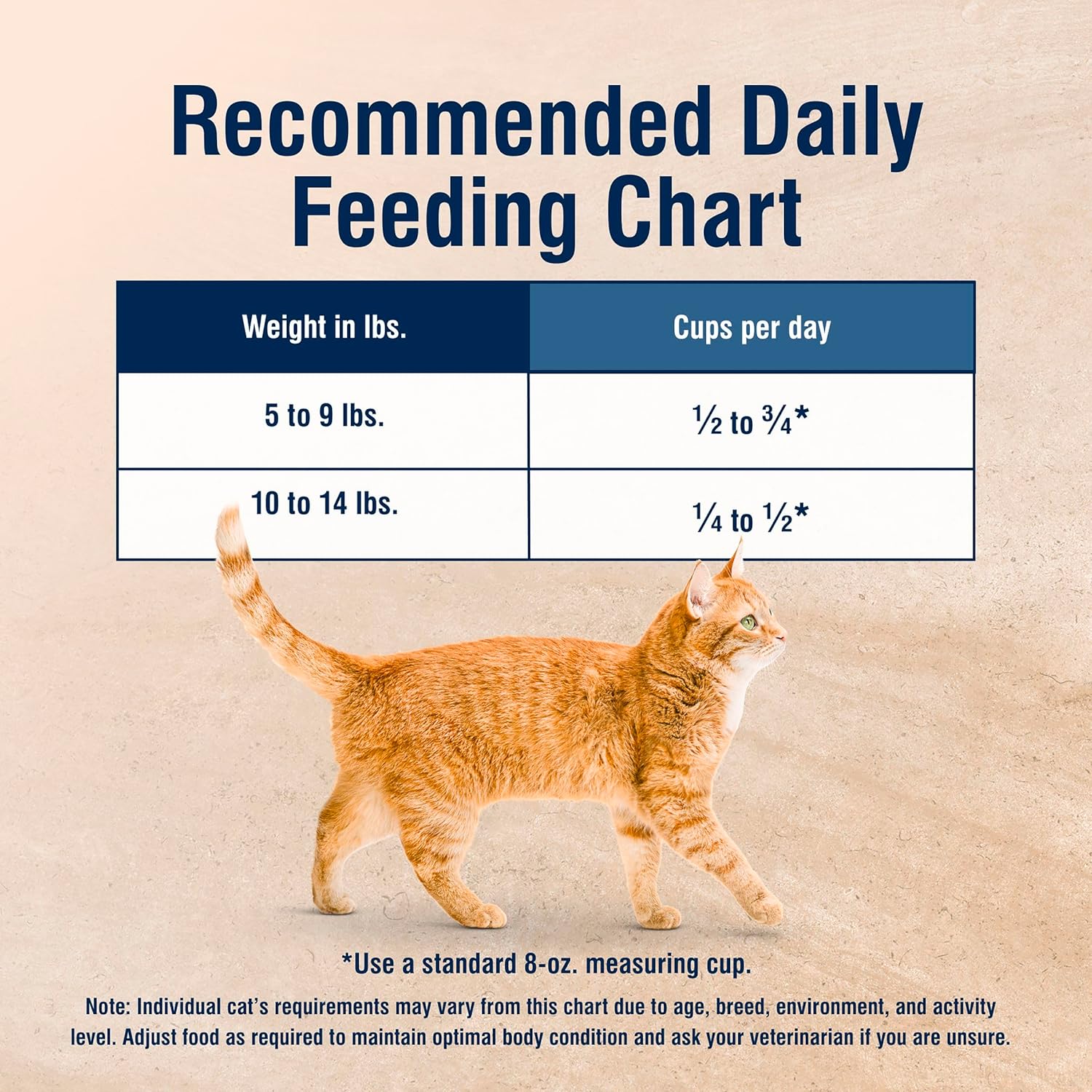 Blue Buffalo True Solutions Digestive Care Natural Dry Cat Food for Adult Cats, Chicken, 11-lb. BagP