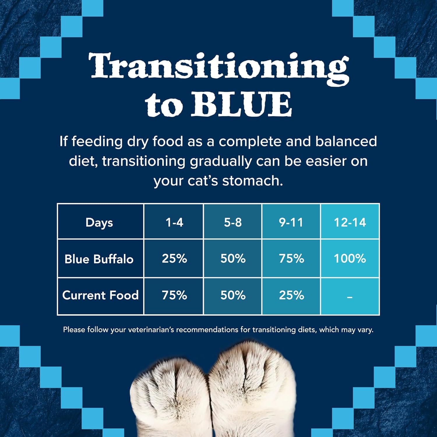 Blue Buffalo Wilderness Adult Dry Cat Food, Rocky Mountain Recipe, Chicken-Free & Grain-Free Recipe Made with Natural Ingredients, Red Meat, 10-lb Bag13