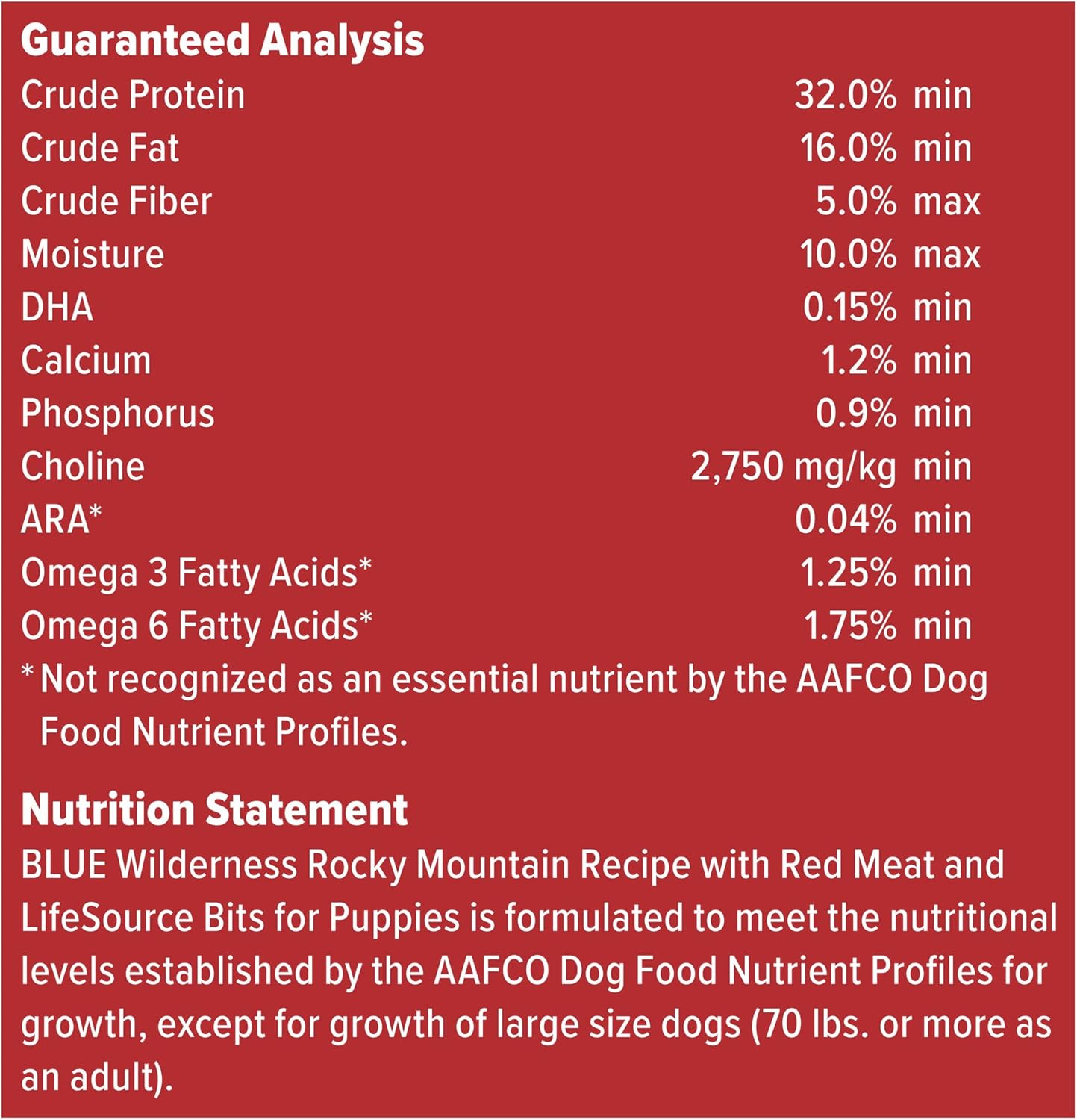 Blue Buffalo Wilderness Rocky Mountain Recipe High Protein, Natural Puppy Dry Dog Food, Red Meat 4-lb15