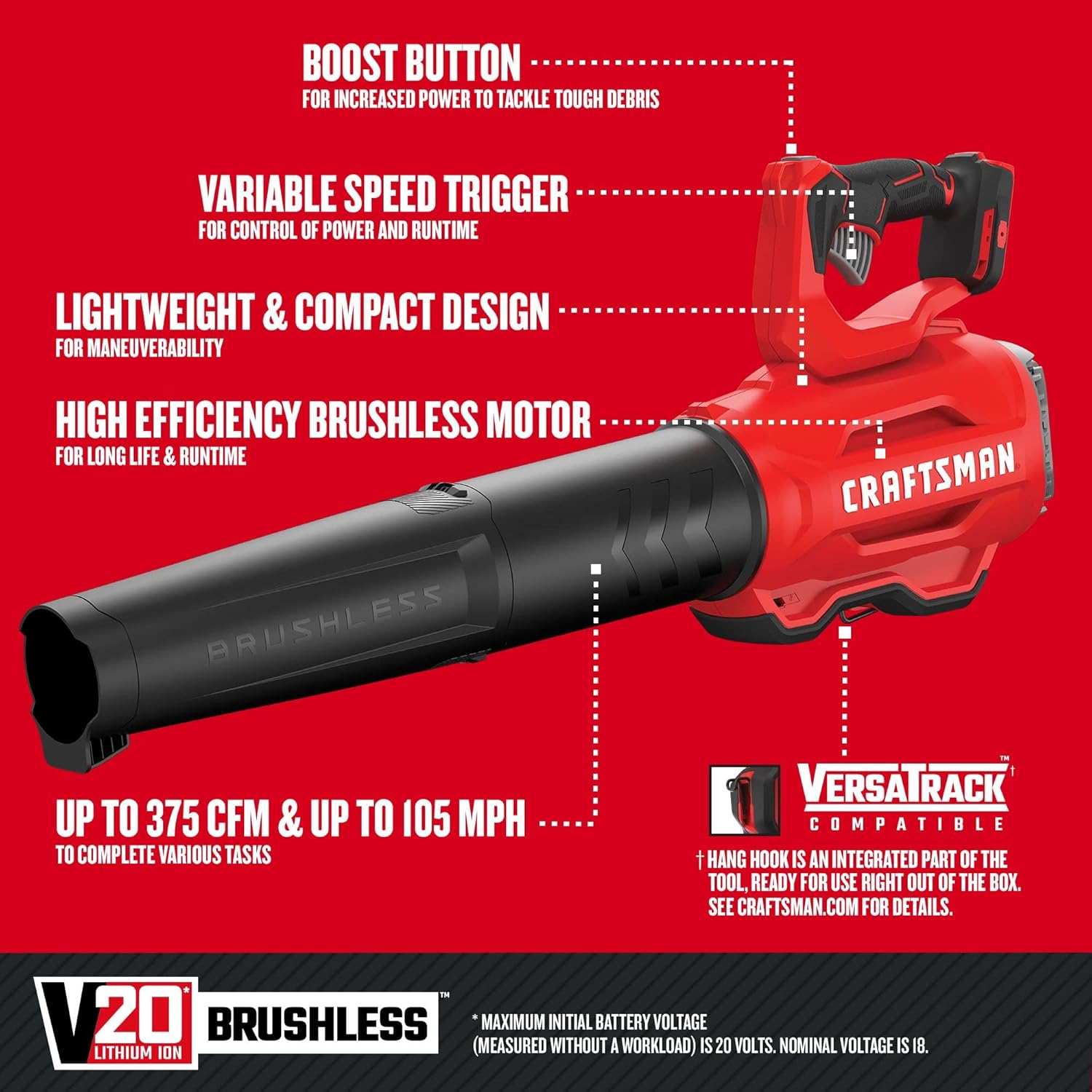 CRAFTSMAN 20V MAX Cordless Leaf Blower, Battery & Charger Included (CMCBL720M1) Red2
