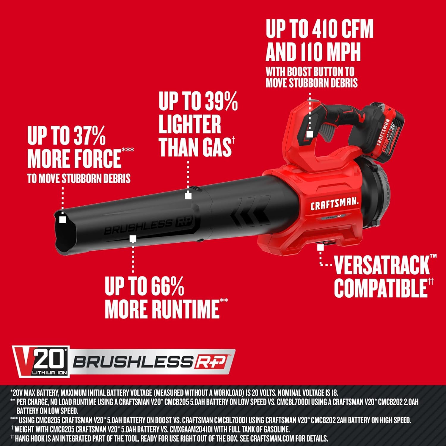 CRAFTSMAN V20 RP Cordless Leaf Blower, Up to 110 MPH Power, Brushless Motor, 5.0Ah Battery & Charger Included (CMCBL730P1)1