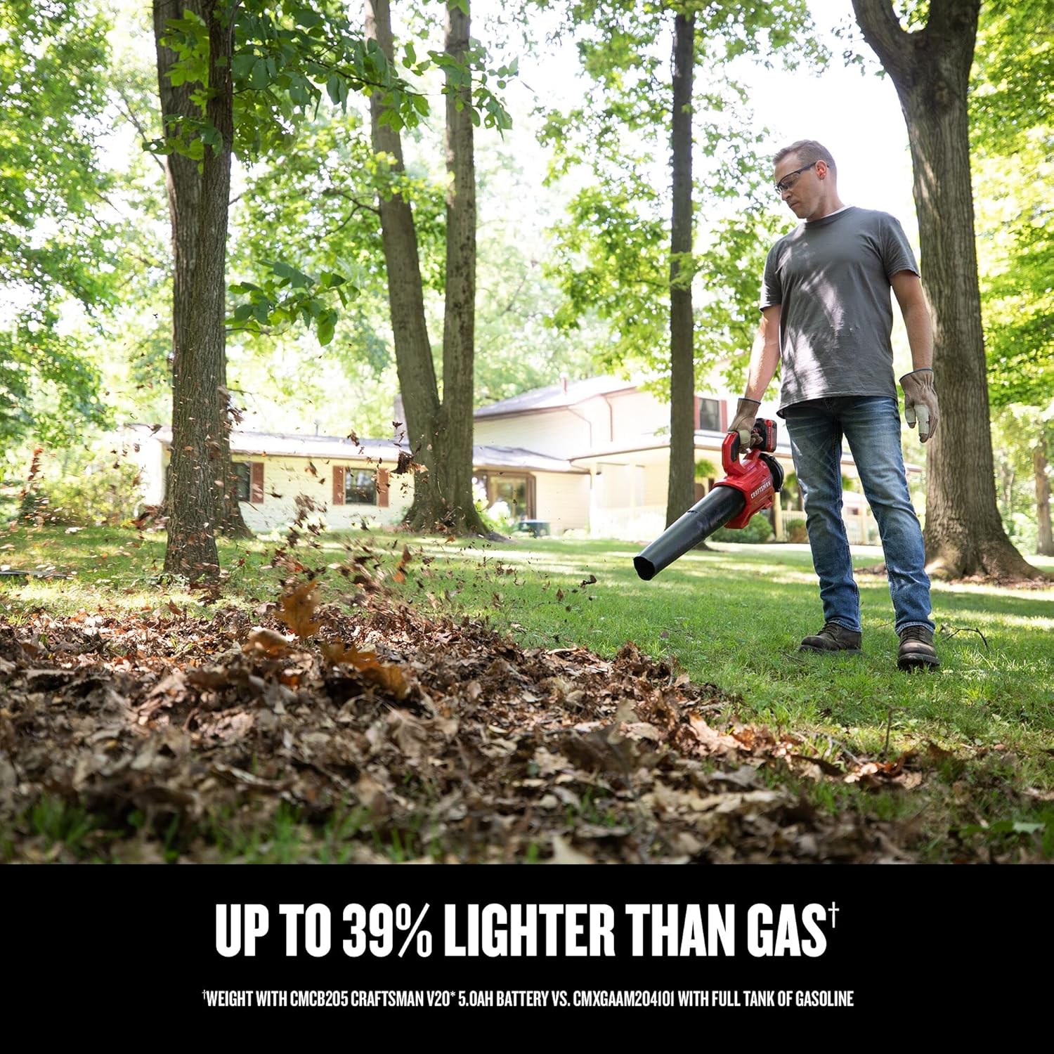 CRAFTSMAN V20 RP Cordless Leaf Blower, Up to 110 MPH Power, Brushless Motor, 5.0Ah Battery & Charger Included (CMCBL730P1)5