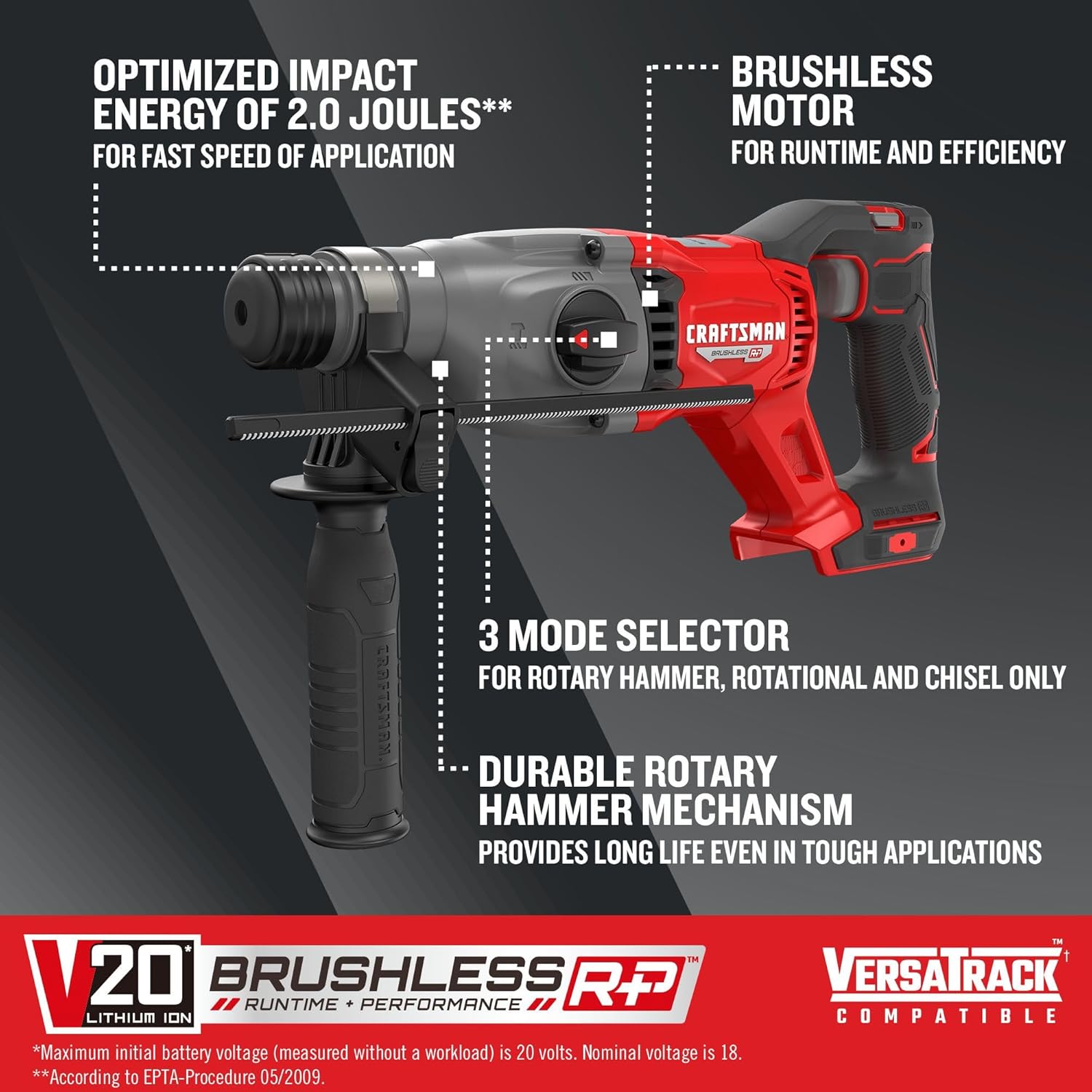 CRAFTSMAN V20 RP SDS Rotary Hammer Drill, Cordless, 7 8 inch, 2 Joules, Bare Tool Only (CMCH234B)1